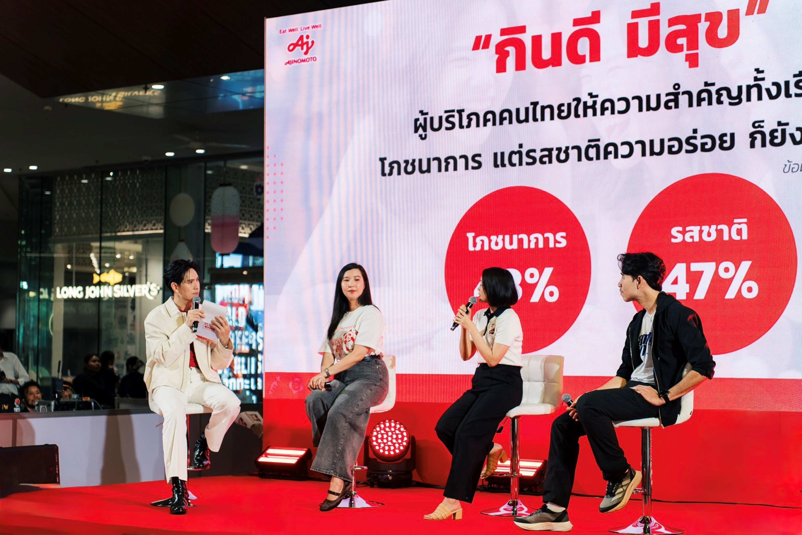 ภาพงาน The Heartbeat by AminoScience