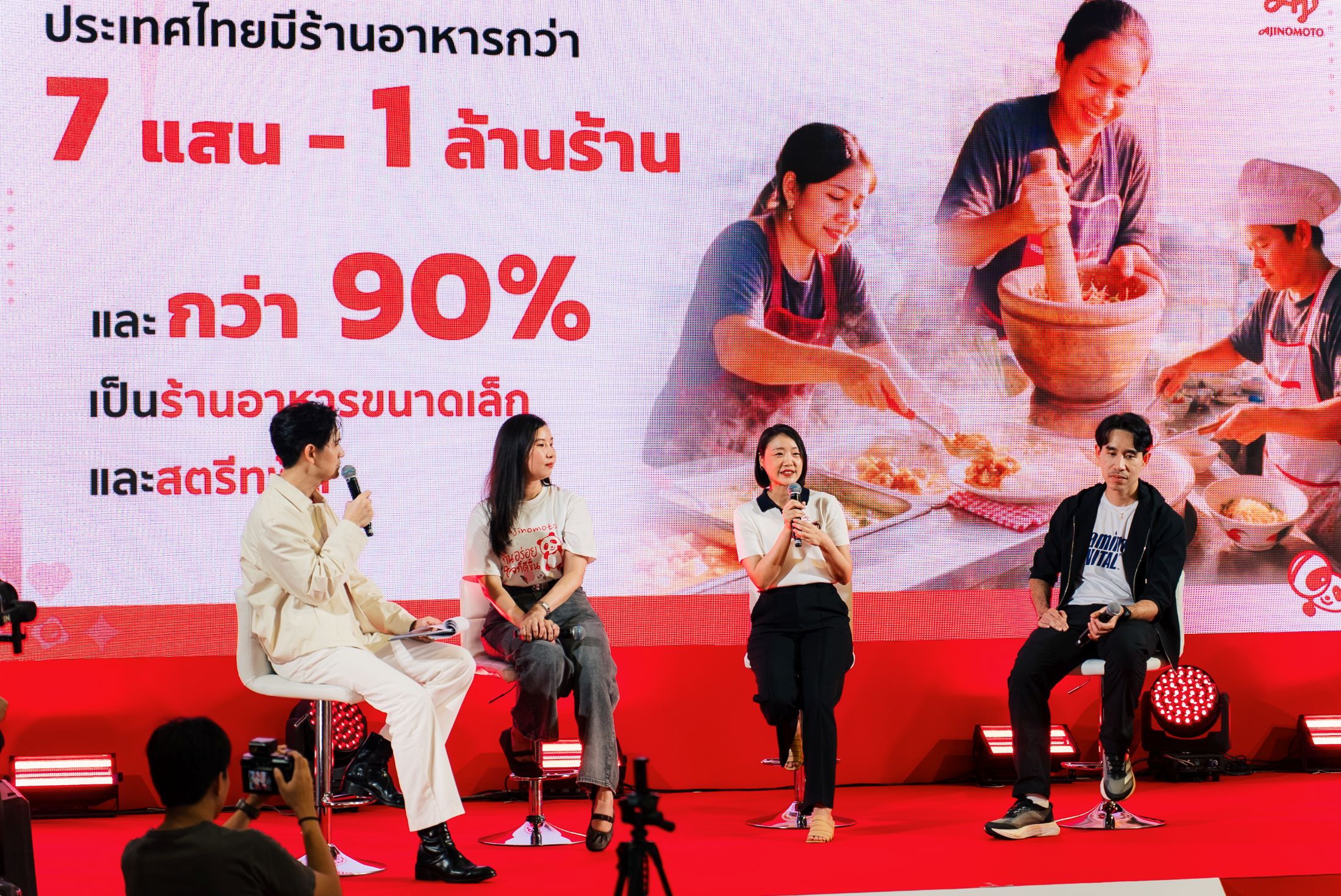 ภาพงาน The Heartbeat by AminoScience