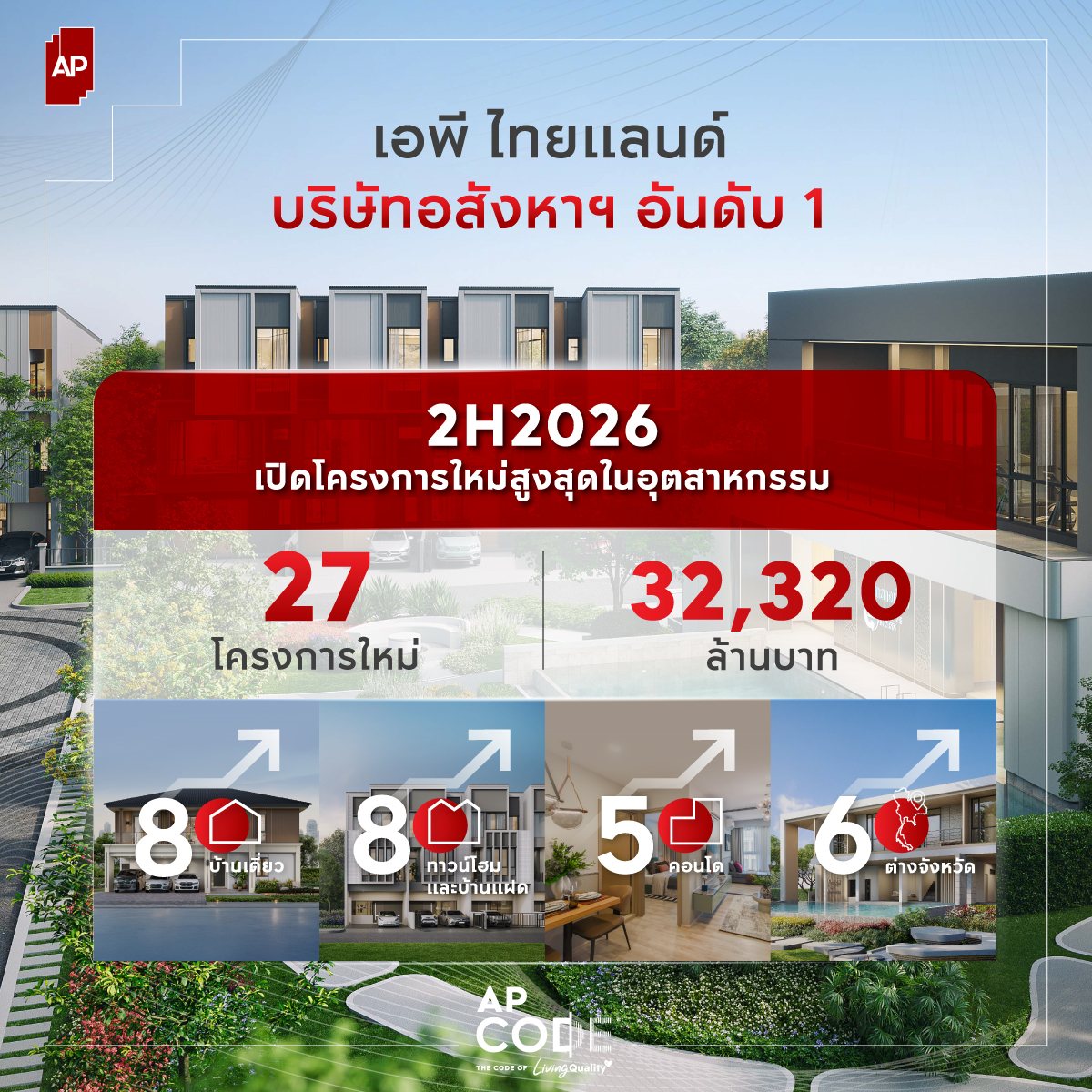 แผนธุรกิจเอพี ครึ่งปีหลัง 2569