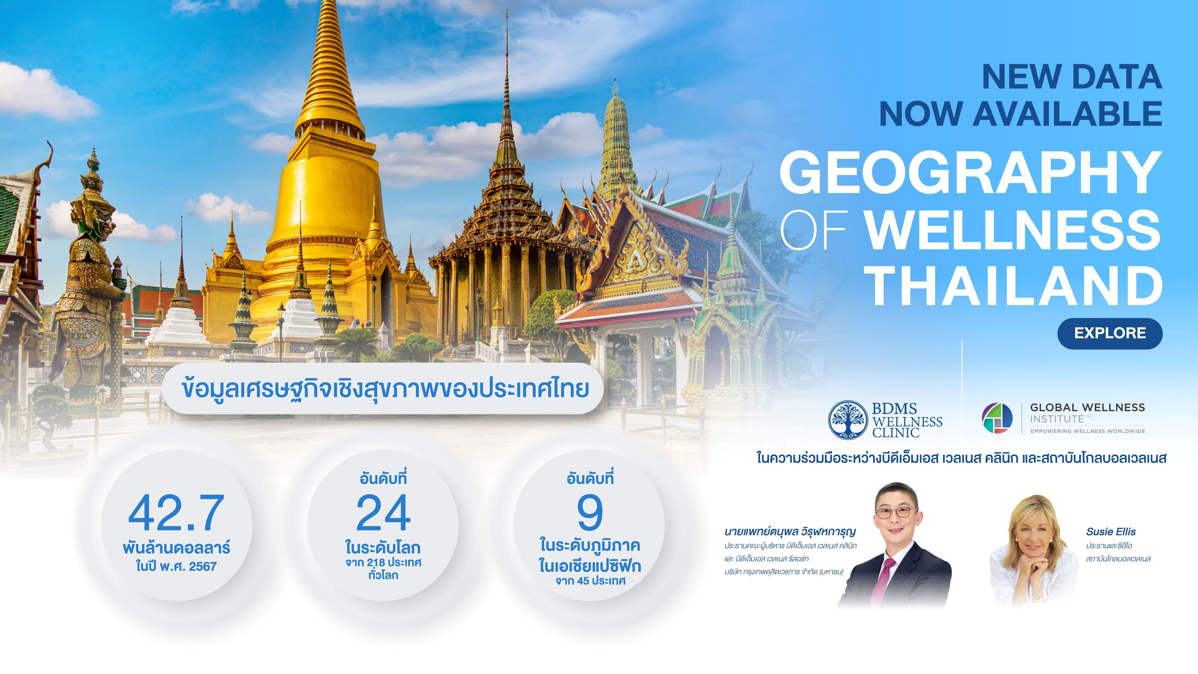 ภาพประชาสัมพันธ์ BDMS Wellness Clinic ร่วม Global Wellness Summit 2026