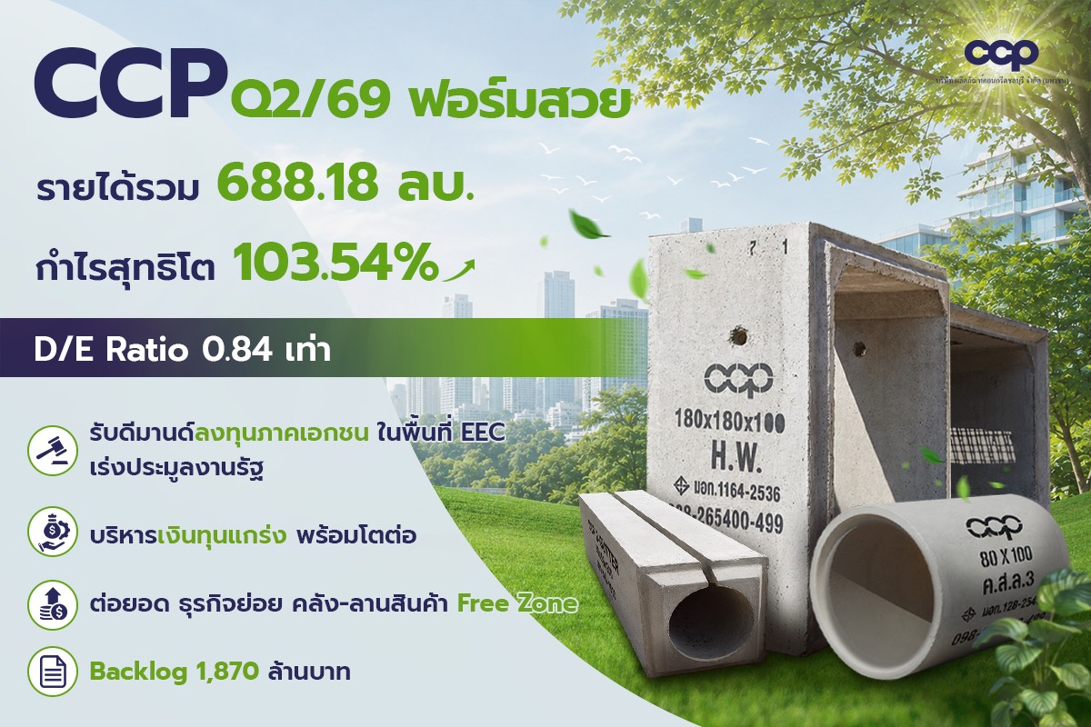 อินโฟกราฟิกผลประกอบการ CCP ไตรมาส 2/2569