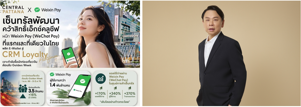 เซ็นทรัลพัฒนา คว้าสิทธิ์เอ็กซ์คลูซีฟ ผนึก Weixin Pay (WeChat Pay)