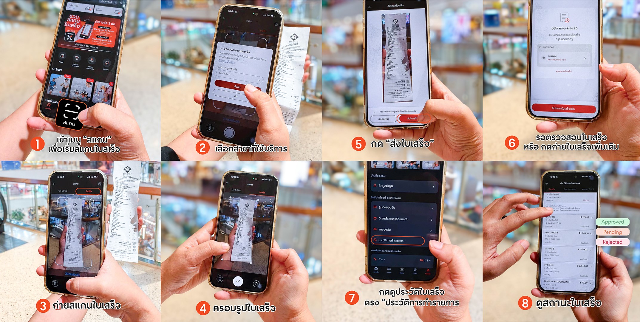 ภาพข่าวประชาสัมพันธ์ CENTRAL X Digital Experience
