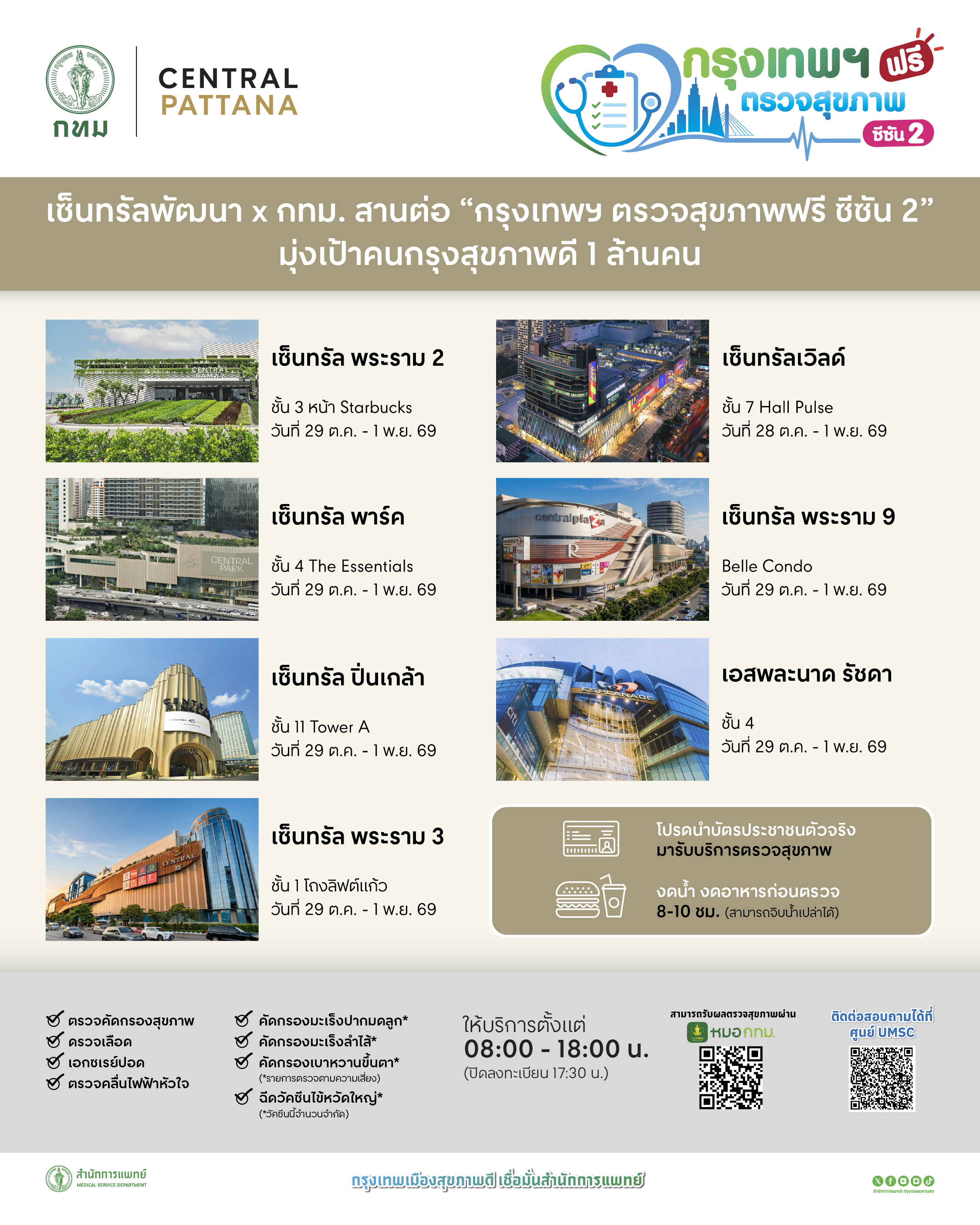ประชาชนเข้ารับบริการตรวจสุขภาพฟรีตามช่วงวัย