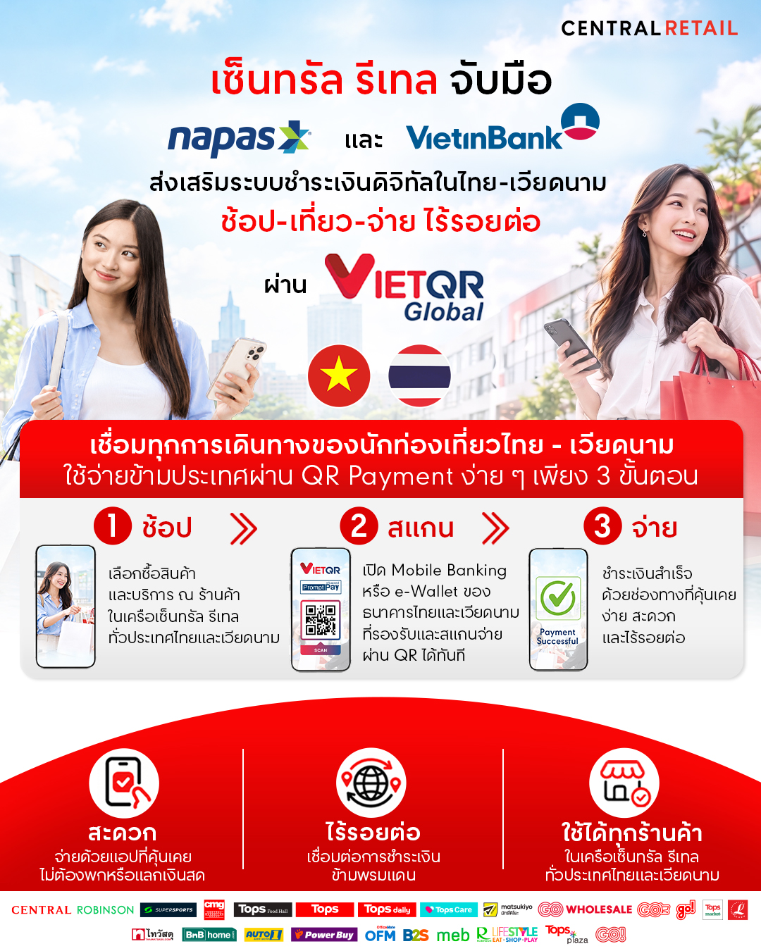 ภาพประกอบข่าวความร่วมมือ VietQR Global ระหว่างเซ็นทรัล รีเทล NAPAS และ VietinBank