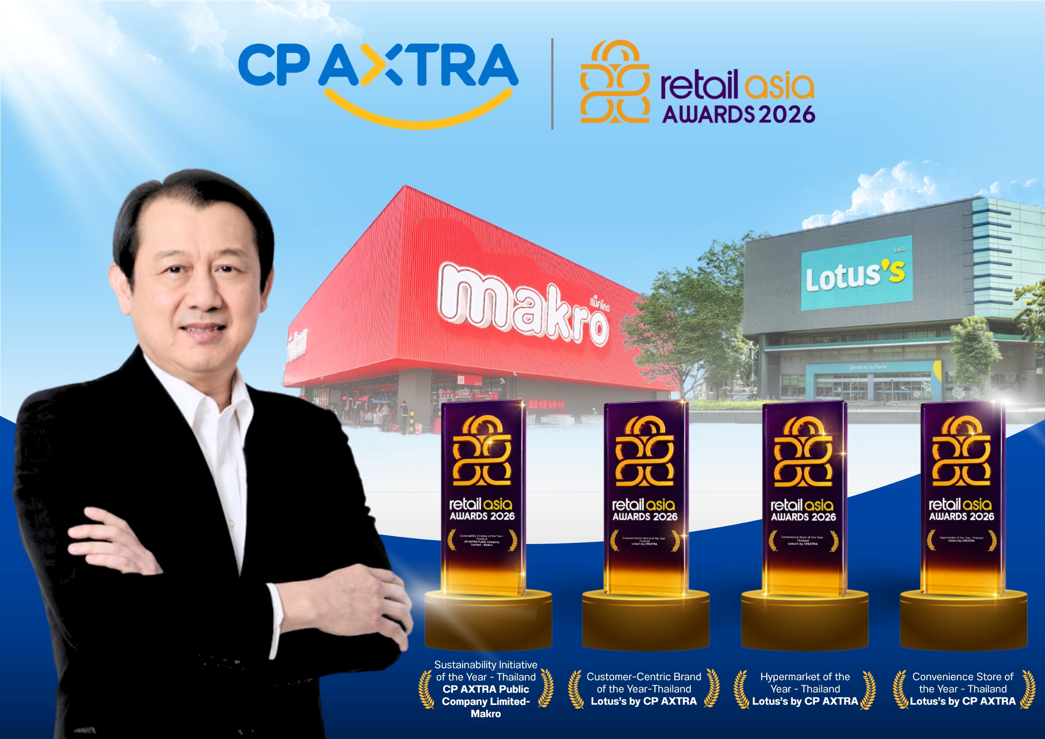 รางวัล Retail Asia Awards 2026