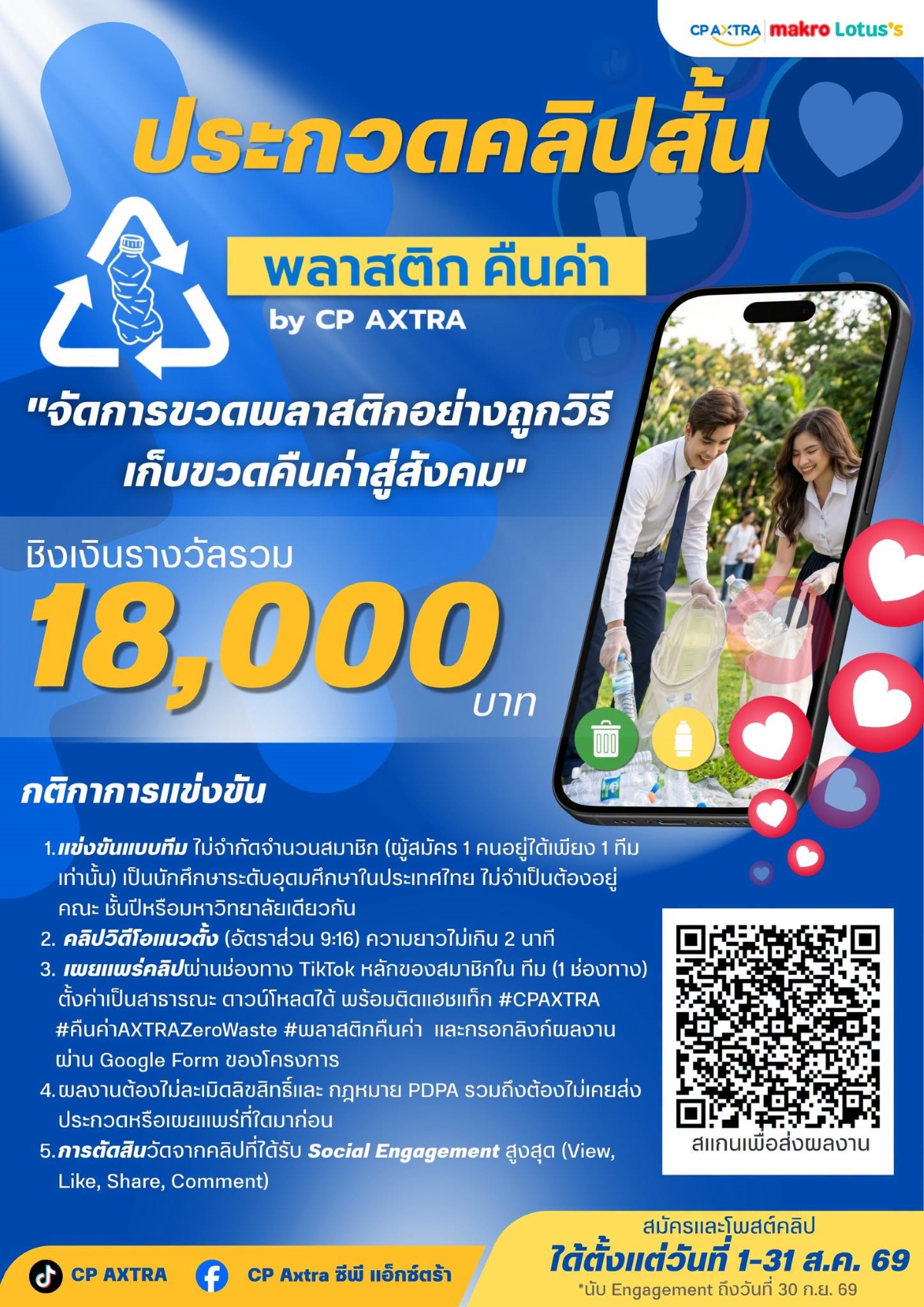 ซีพี แอ็กซ์ตร้า ประกวดคลิปสั้น พลาสติก คืนค่า by CP AXTRA
