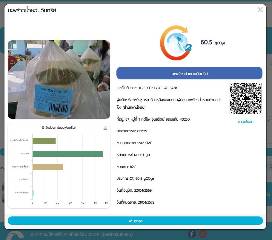การรับรองฉลาก Carbon Footprint of Product