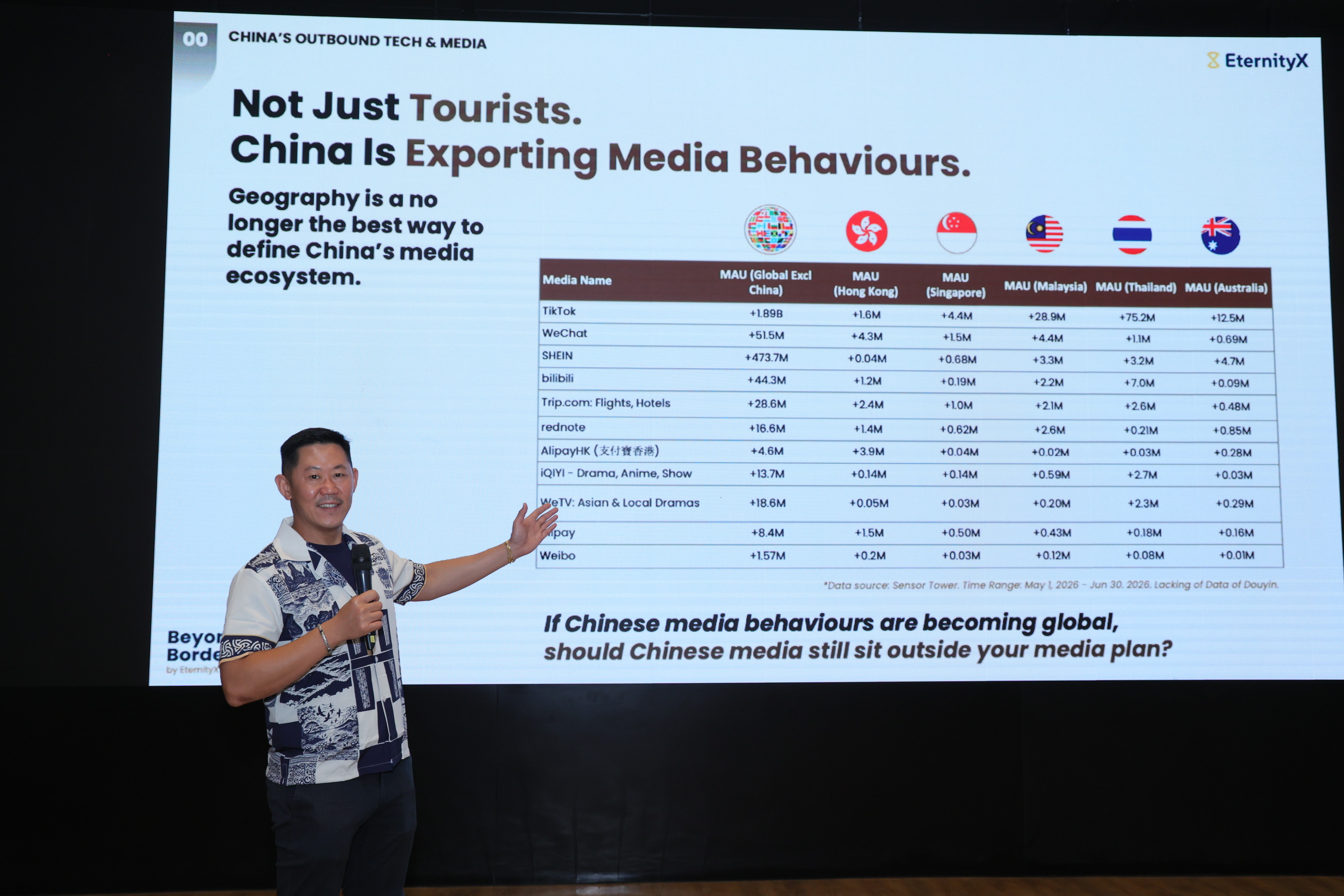 นายเดอริค วอง ประธานเจ้าหน้าที่ฝ่ายธุรกิจ Global อีเทอร์นิตี้เอ็กซ์