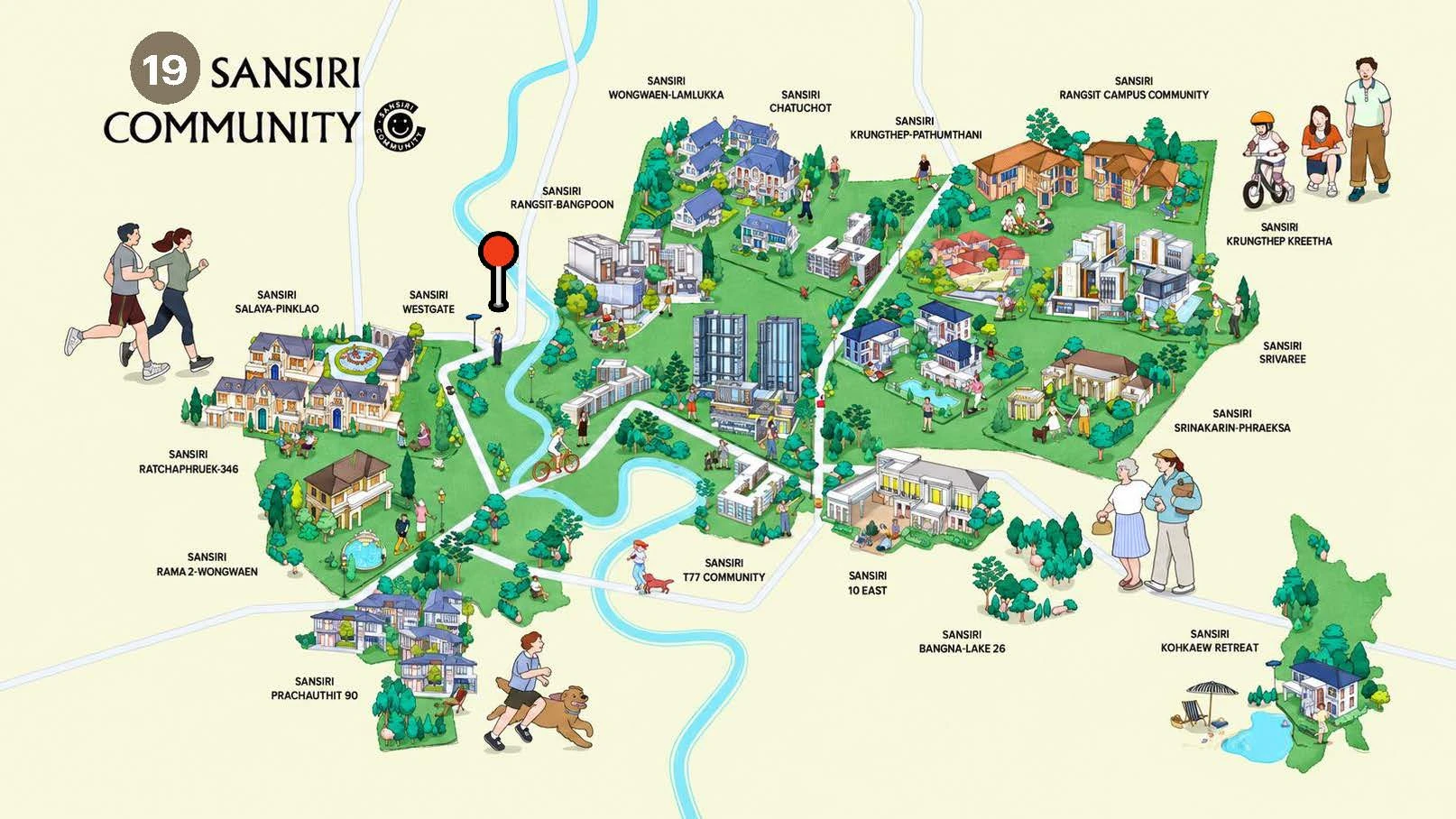 เศรษฐสิริ รัตนาธิเบศร์ — จุดเด่นโครงการ