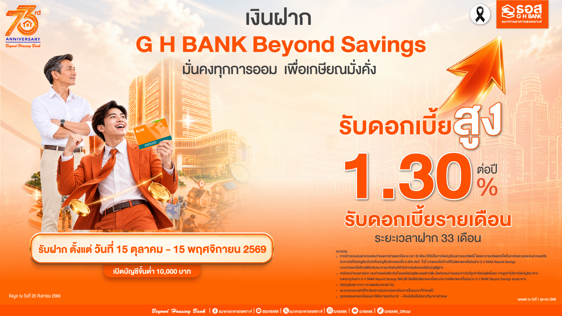 ภาพข่าว G H BANK Beyond Savings ธนาคารอาคารสงเคราะห์