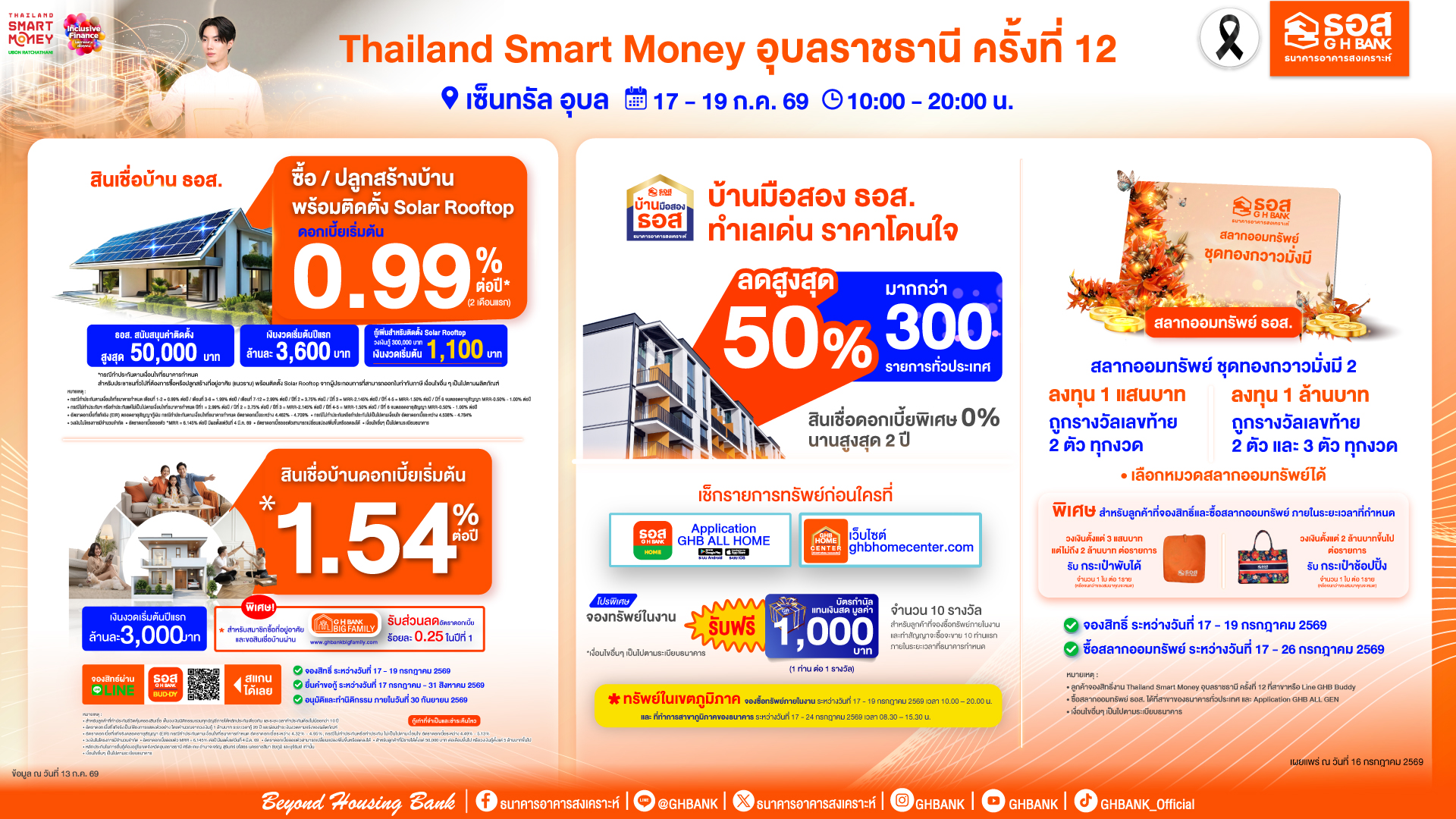 บรรยากาศงาน Thailand Smart Money อุบล ครั้งที่ 12