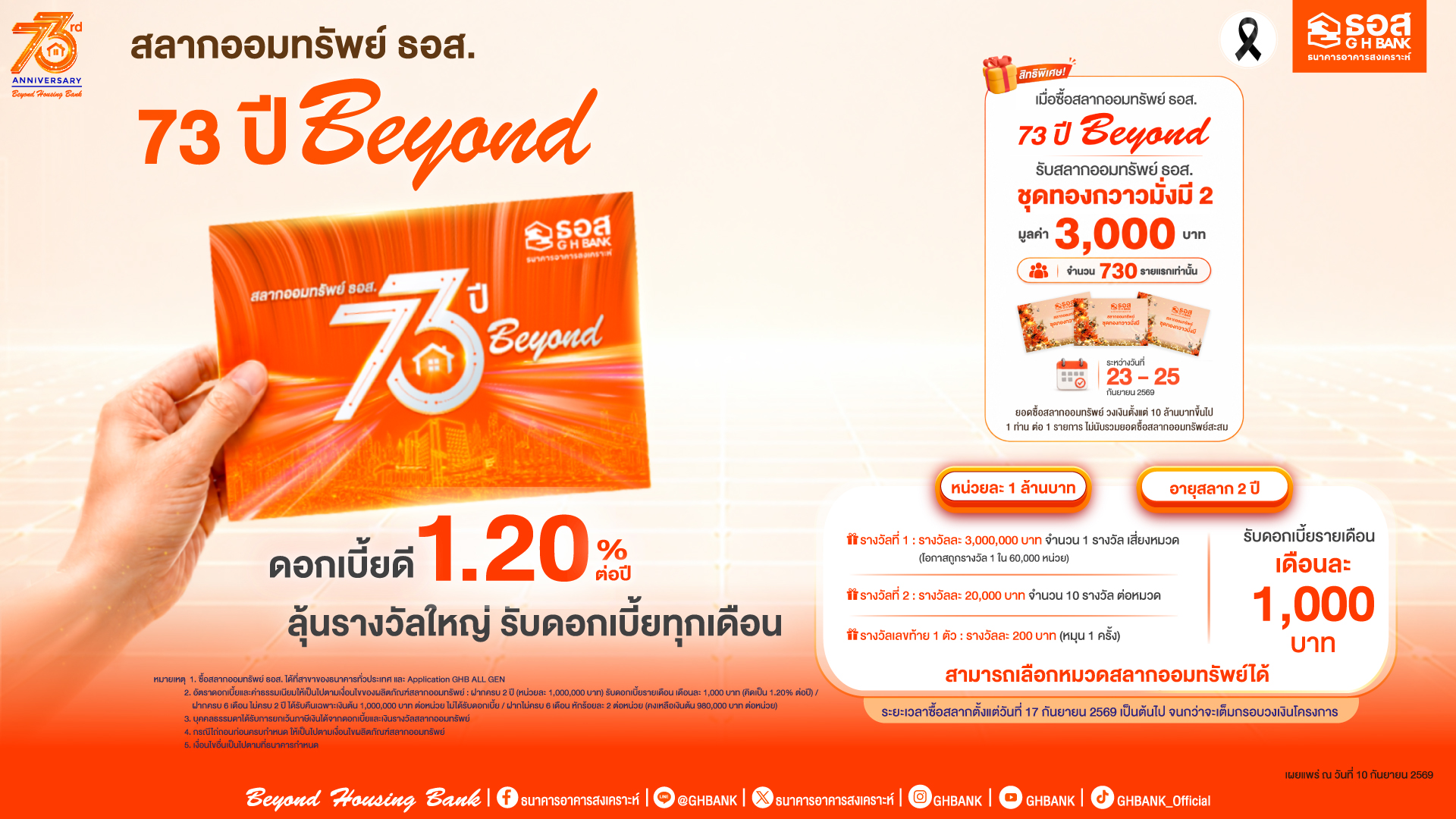 สลากออมทรัพย์ ธอส. 73 ปี Beyond ของธนาคารอาคารสงเคราะห์