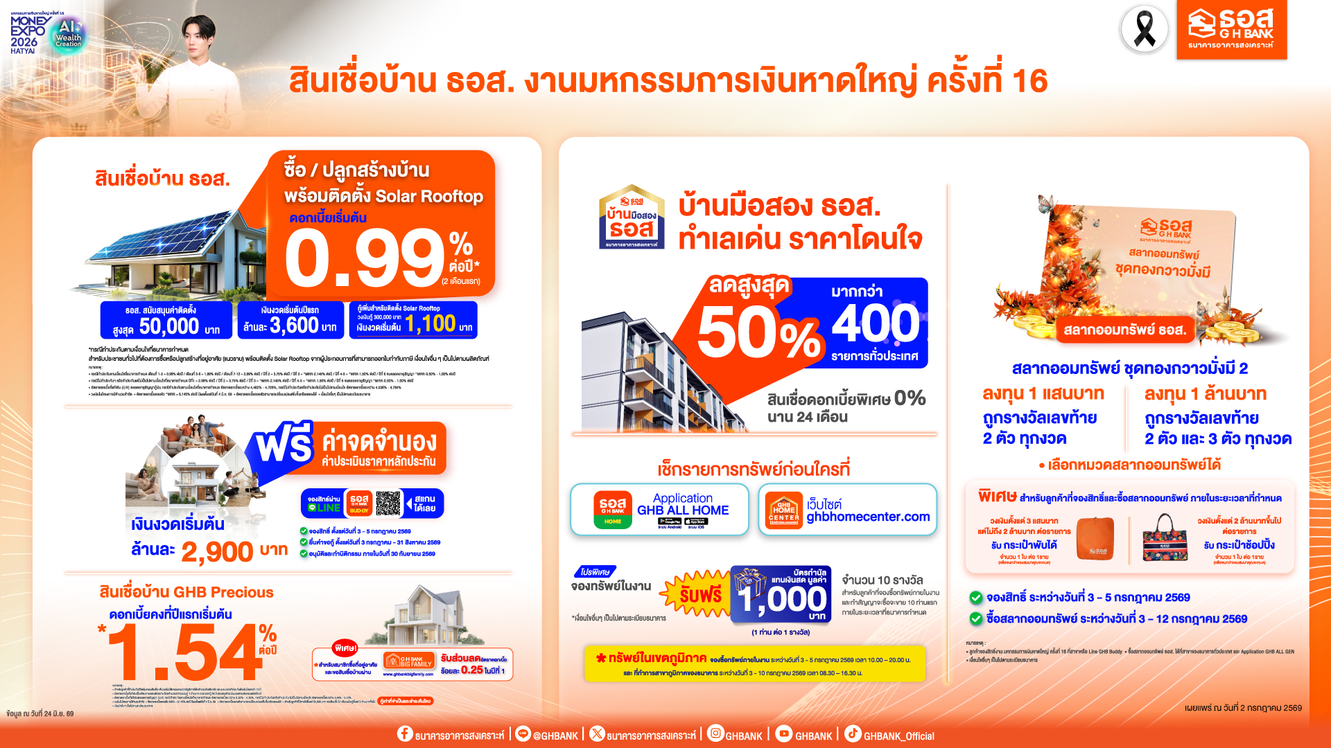 งานมหกรรมการเงินหาดใหญ่ ครั้งที่ 16 ที่เซ็นทรัล หาดใหญ่