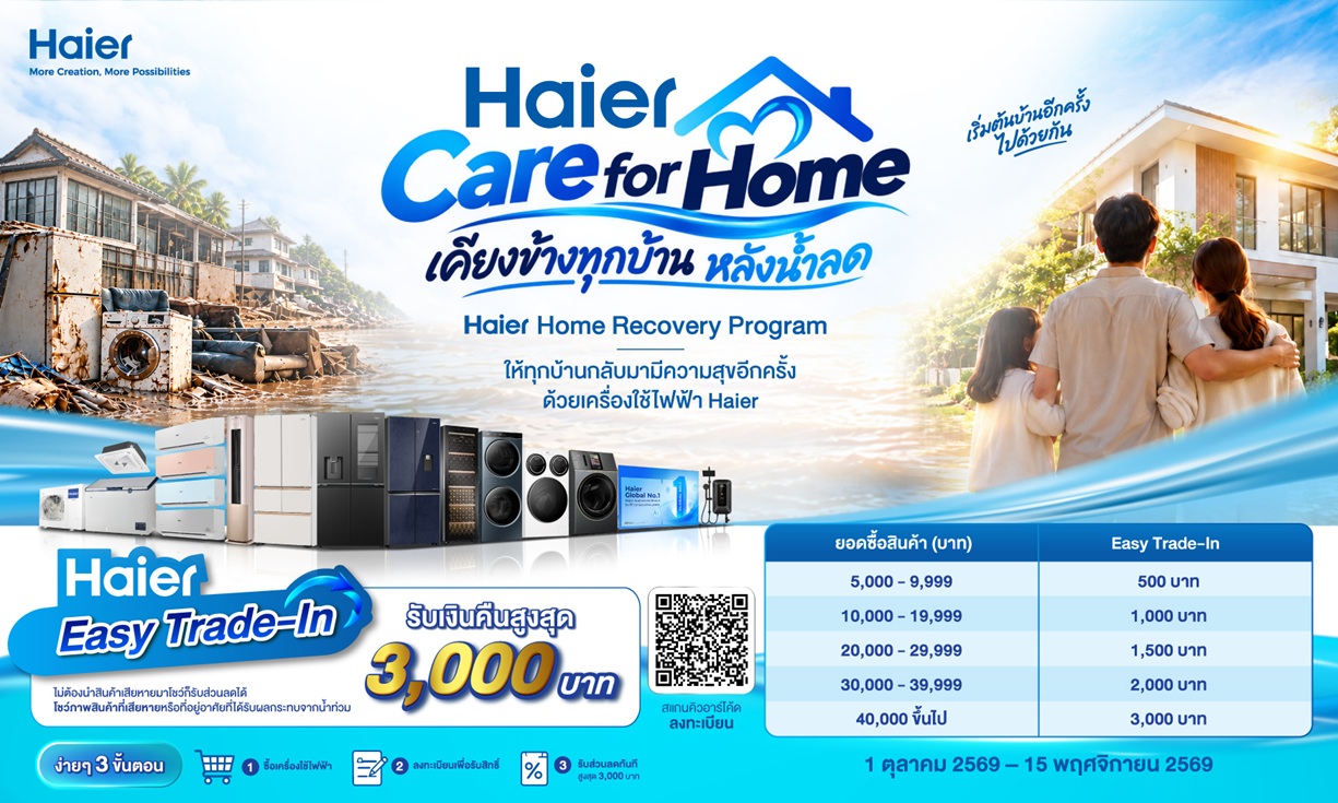 ภาพบรรยากาศการส่งมอบความช่วยเหลือแก่ผู้ประสบภัยของไฮเออร์