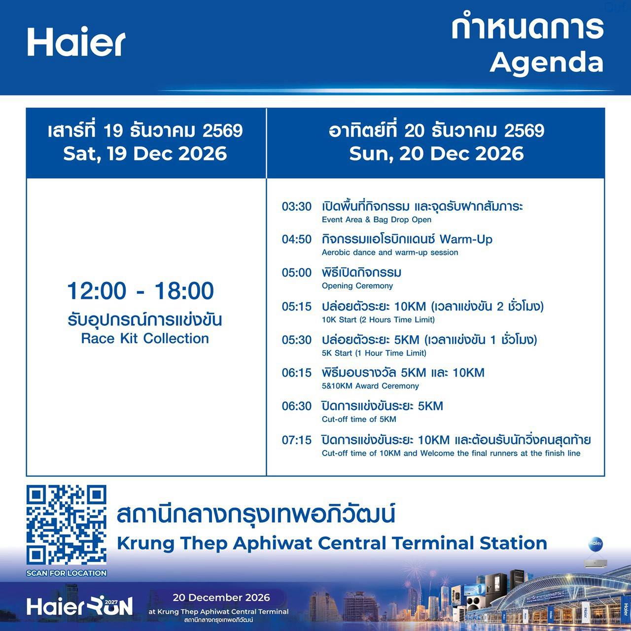 กำหนดการแข่งขัน Haier Run 2027