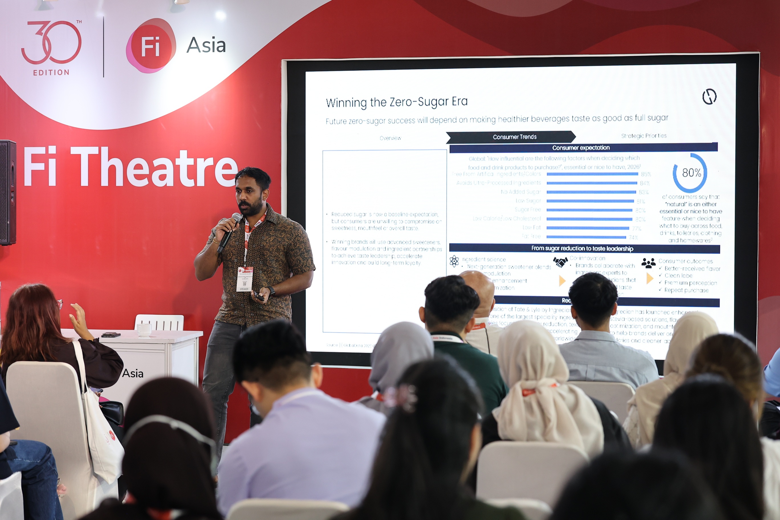 บรรยากาศงาน Fi Asia Indonesia 2026