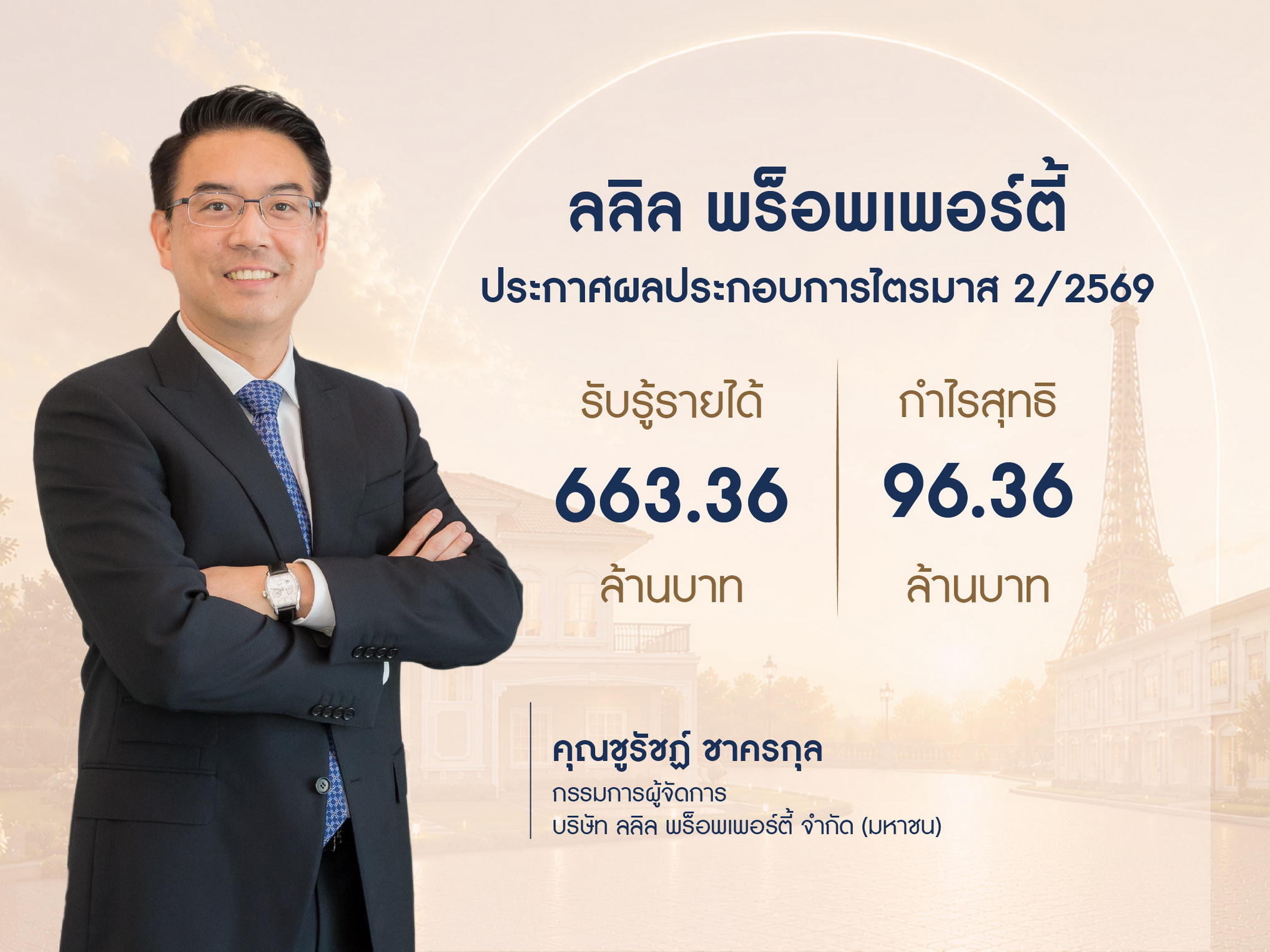 กราฟิกผลประกอบการไตรมาส 2 ปี 2569 ของลลิล พร็อพเพอร์ตี้