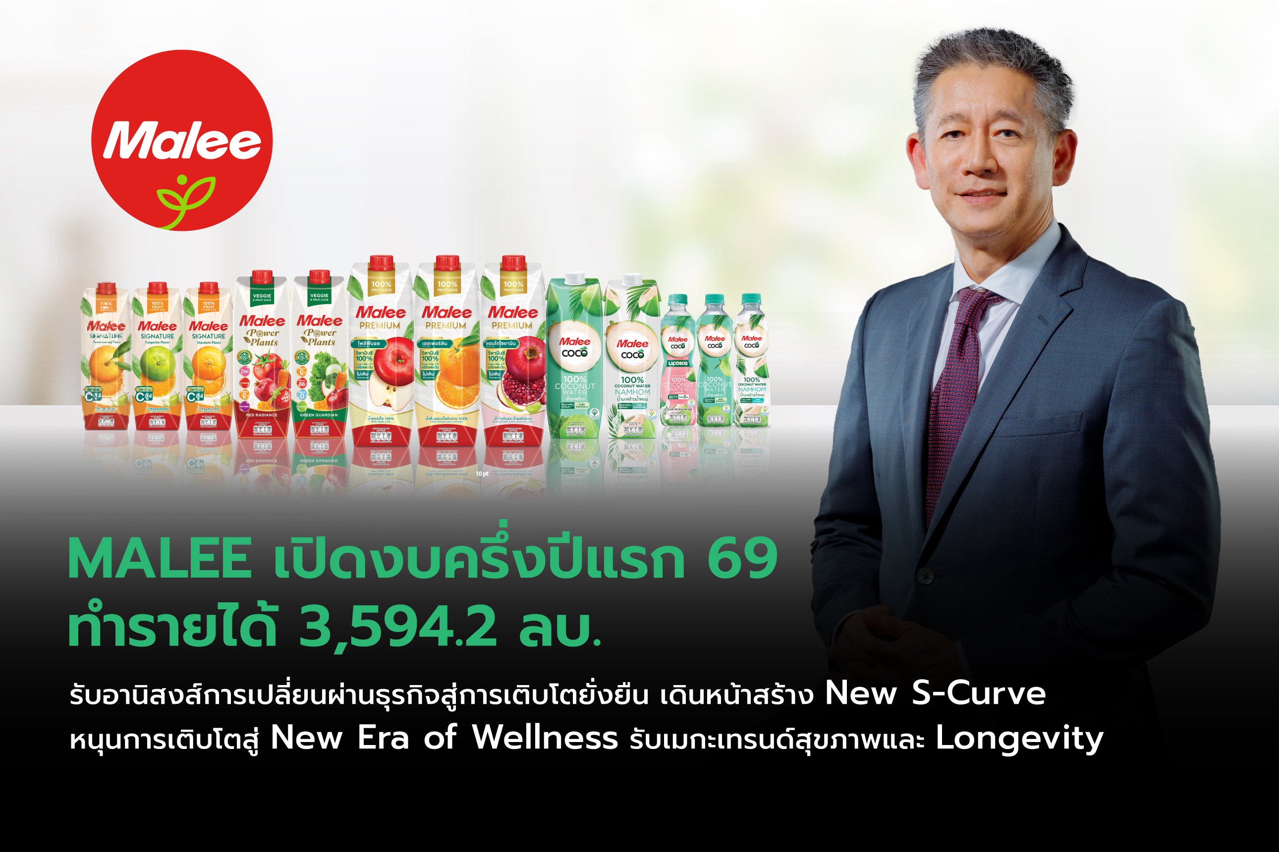 ภาพประกอบข่าว MALEE
