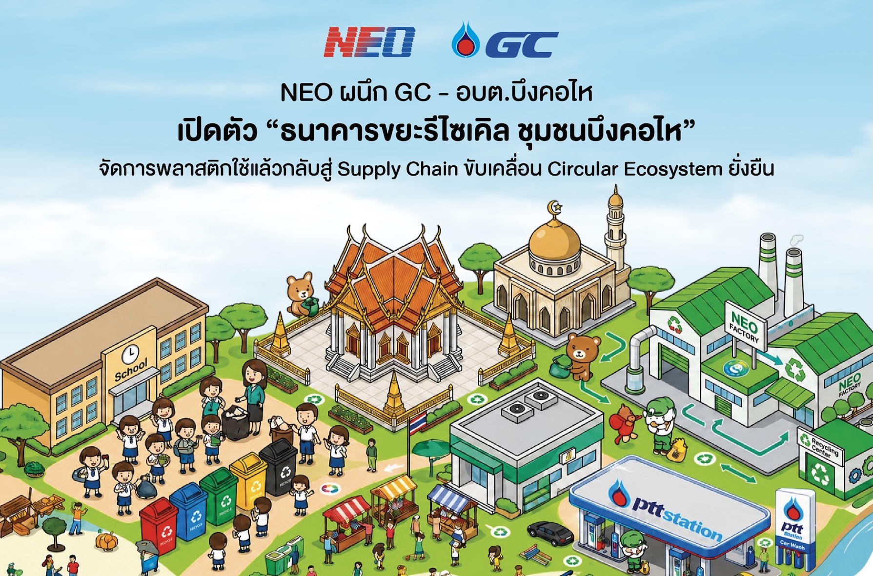 ธนาคารขยะรีไซเคิล ชุมชนบึงคอไห