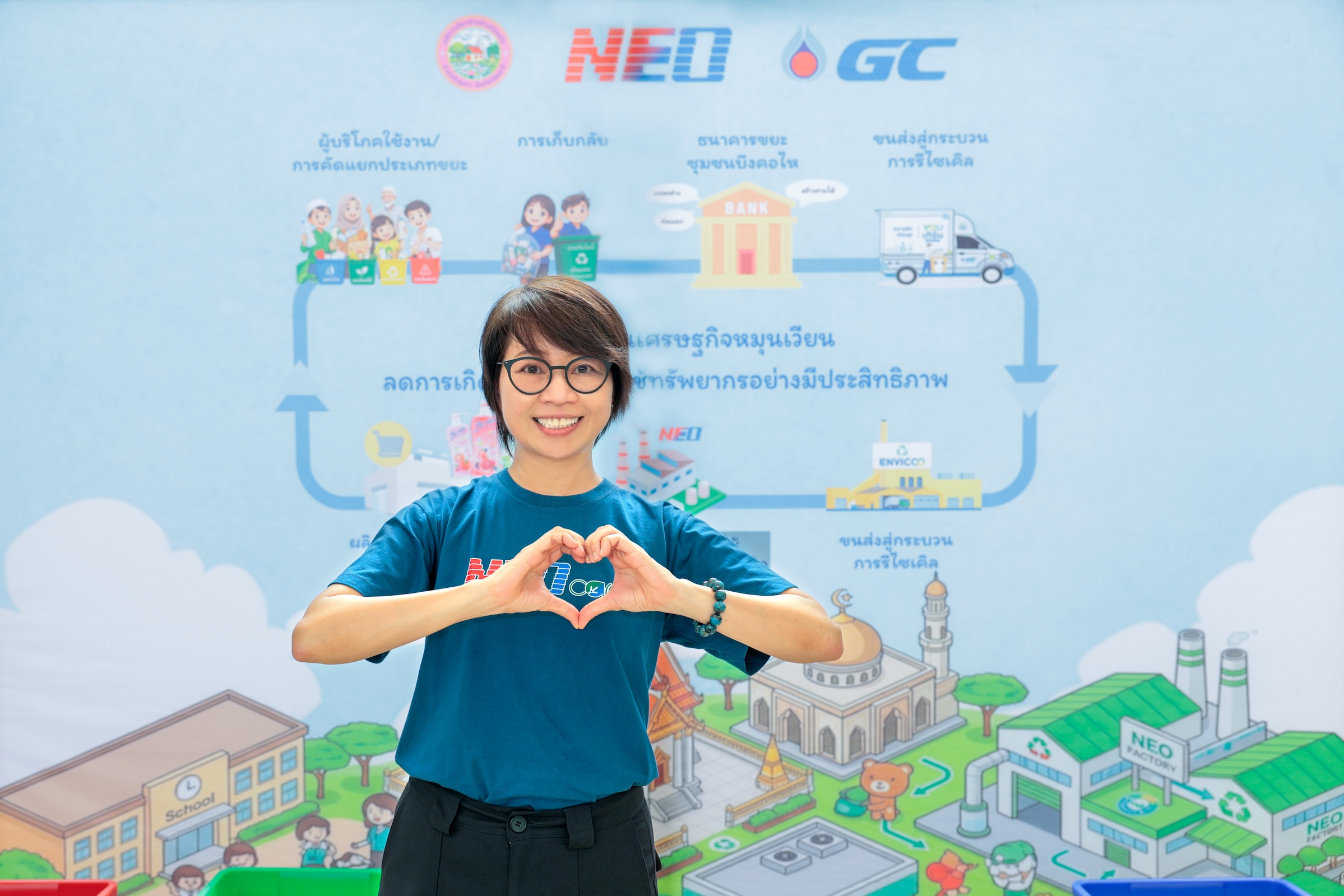 คุณกัสมา ธรฤทธิ์ NEO
