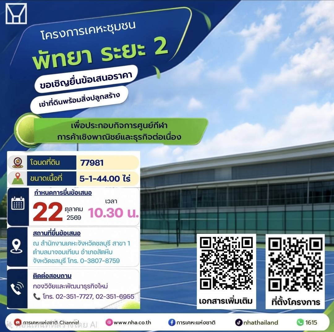 ภาพประกอบข่าวกคช. ดึงเอกชนลงทุนพื้นที่พัทยา 15 ปี