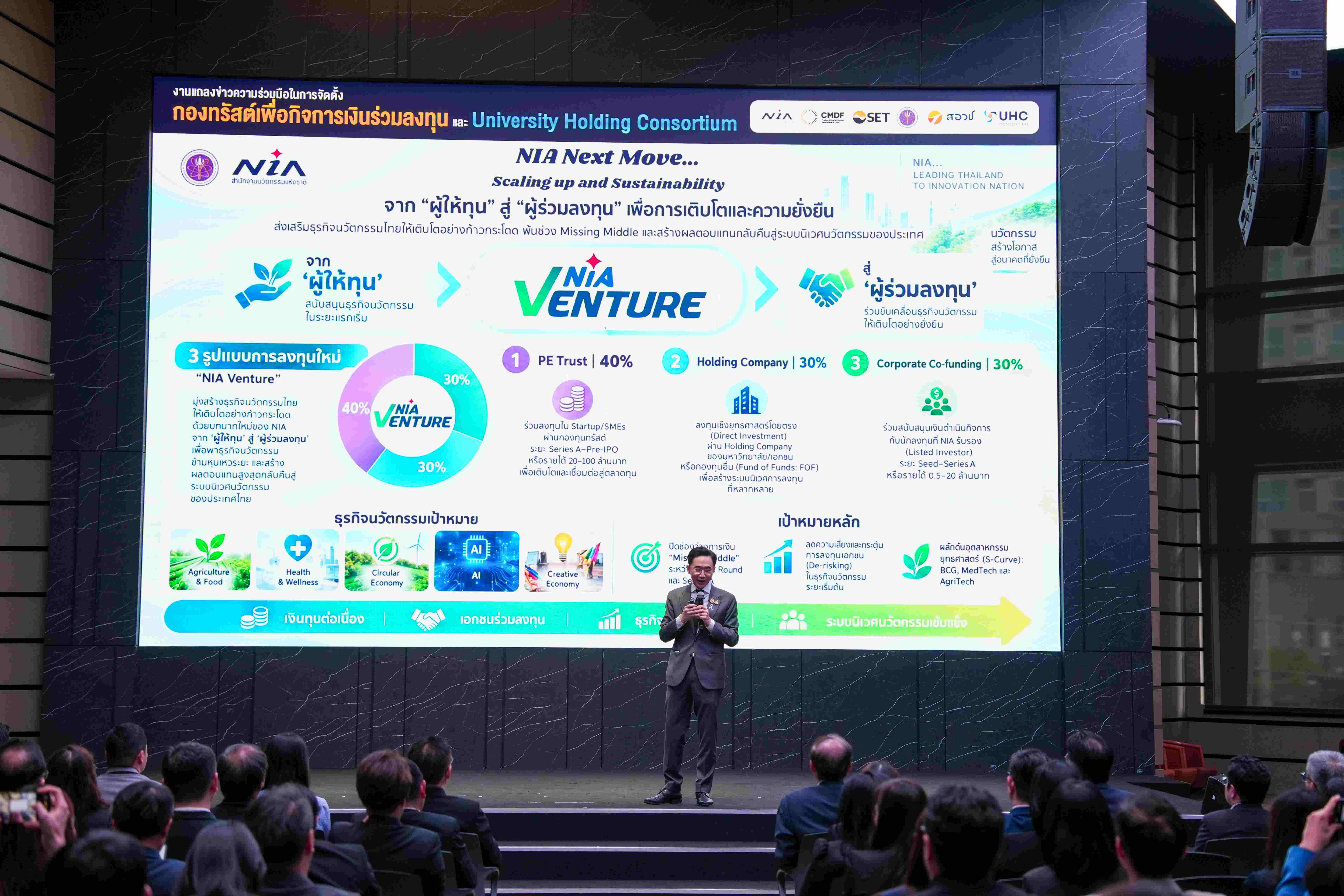 บรรยากาศการเปิดตัว PE Trust และ University Holding Consortium