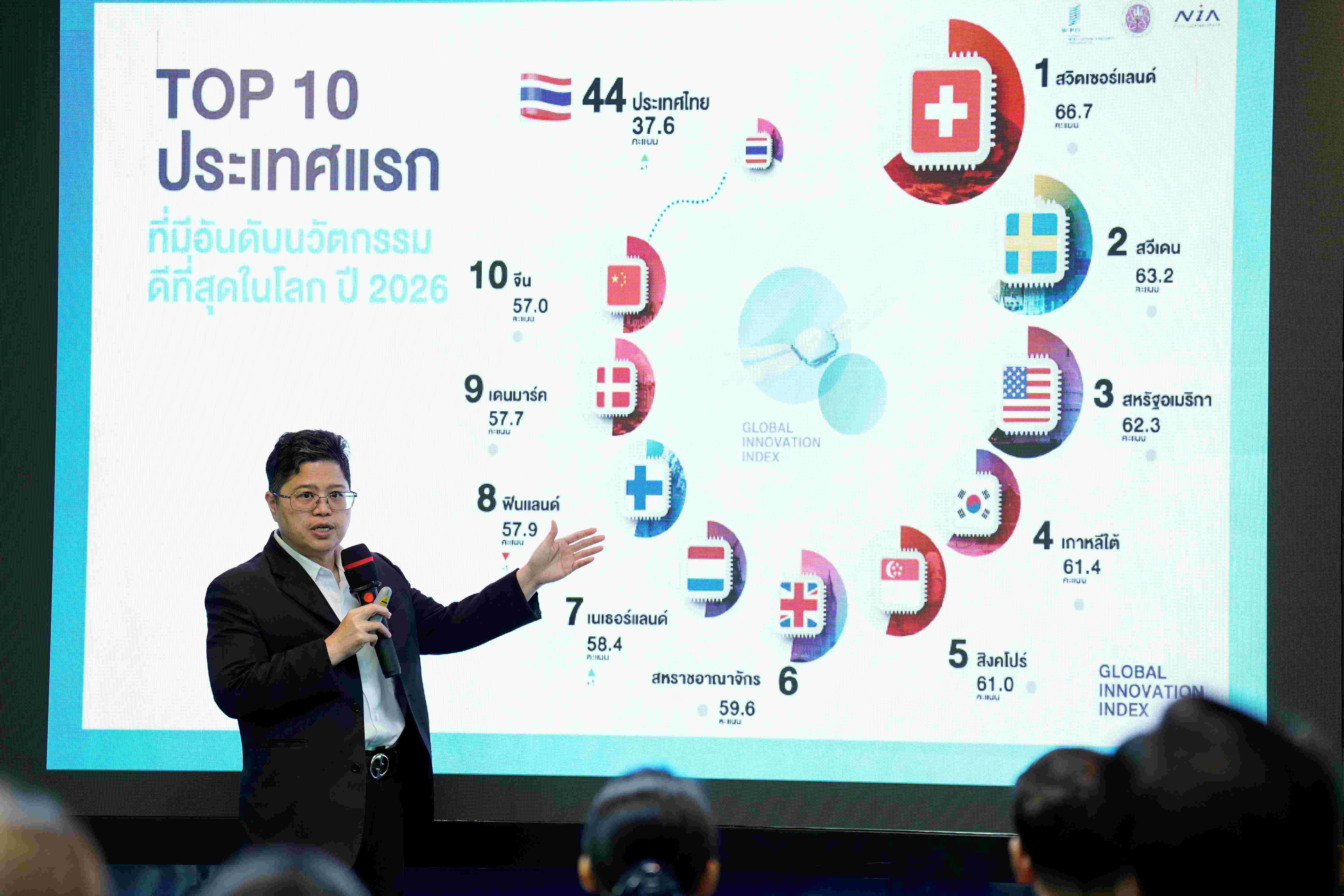 ดร.กริชผกา บุญเฟื่อง ผู้อำนวยการสำนักงานนวัตกรรมแห่งชาติ NIA