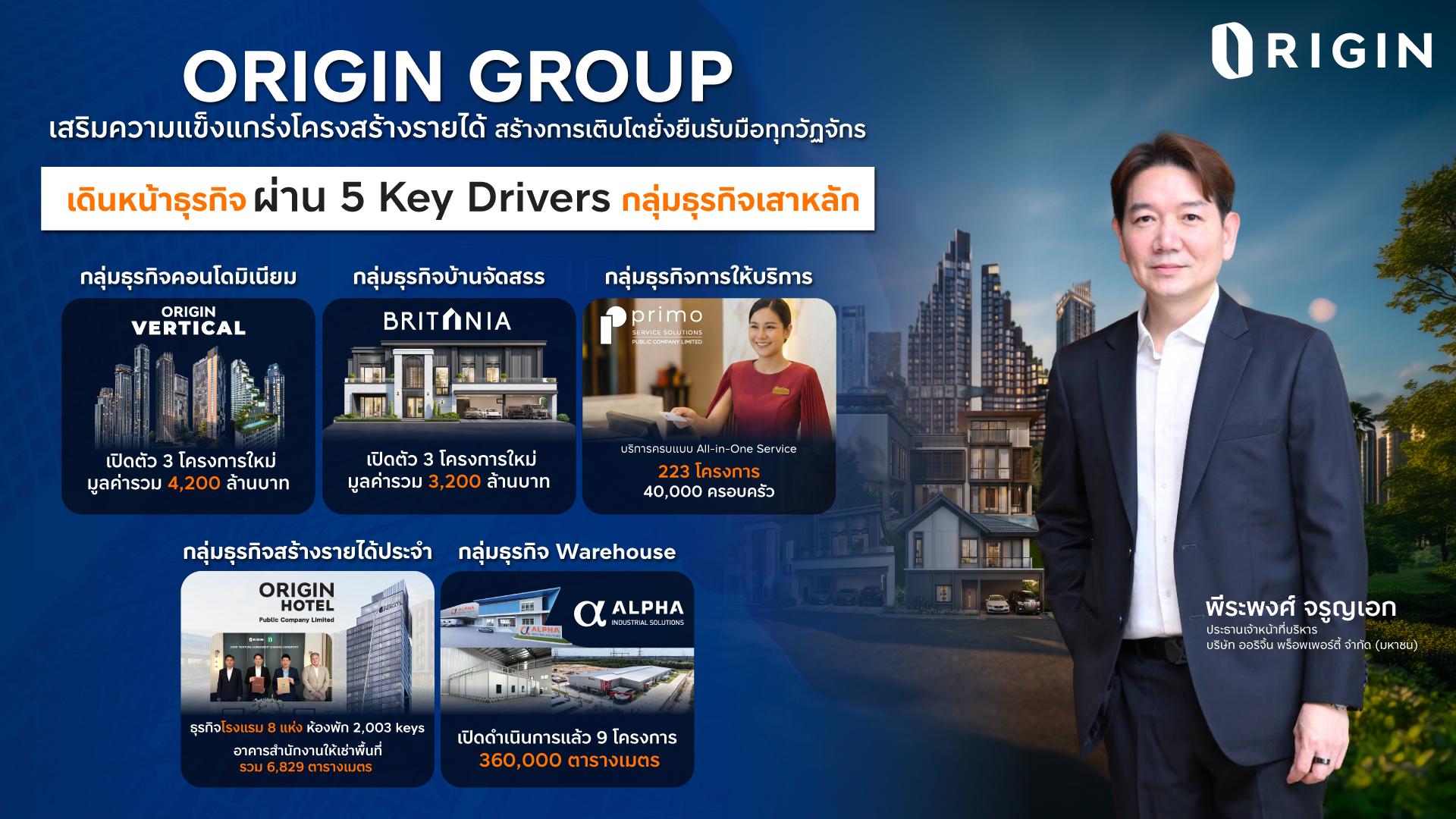 Origin 5 Key Drivers graphic 2