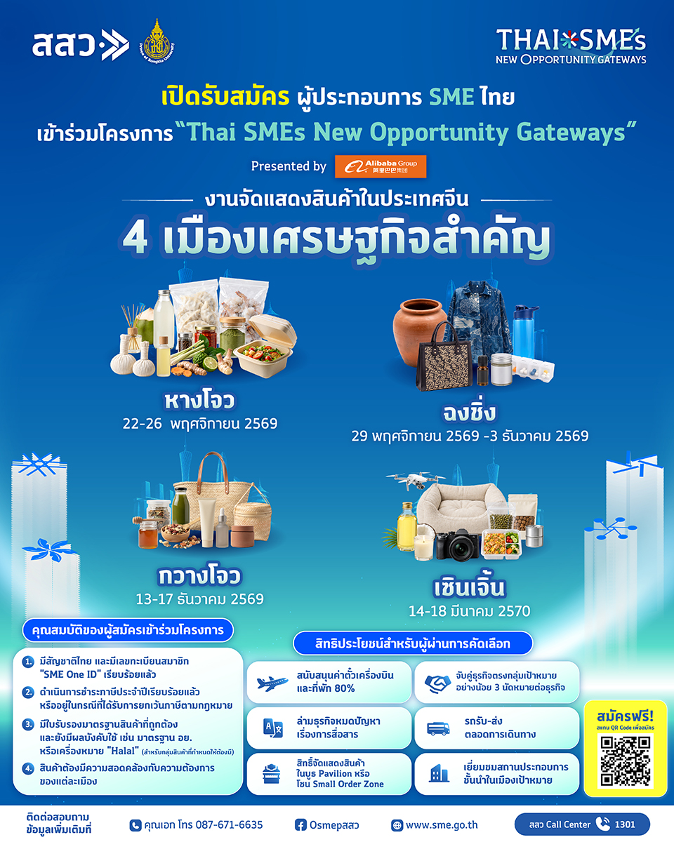 ภาพประชาสัมพันธ์เปิดรับสมัครผู้ประกอบการ SME ไทย