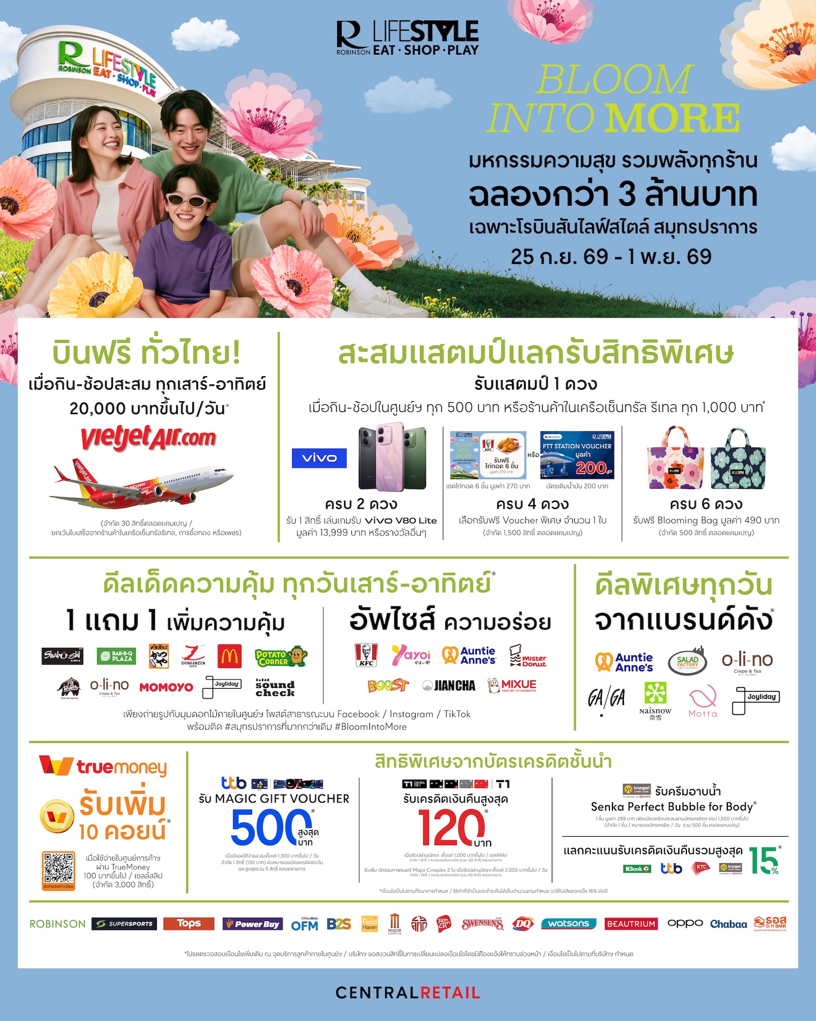 โรบินสันไลฟ์สไตล์ สมุทรปราการ โฉมใหม่
