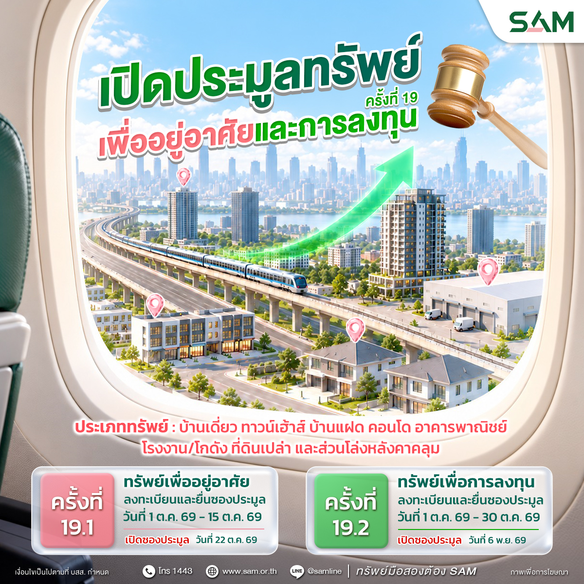 ภาพแคมเปญประมูลทรัพย์ ครั้งที่ 19 ของ SAM