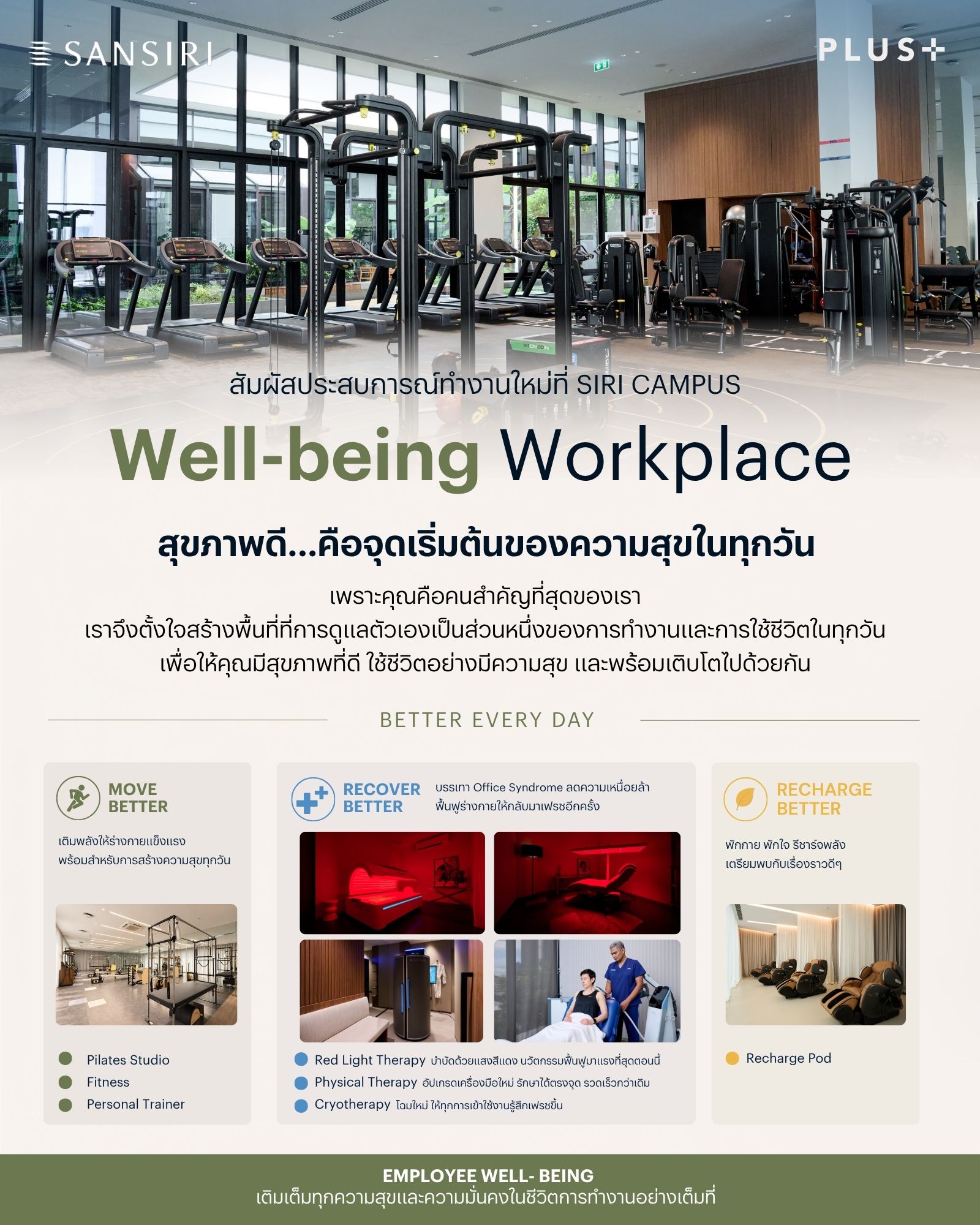 ภาพ SIRI CAMPUS Well-Being Workplace
