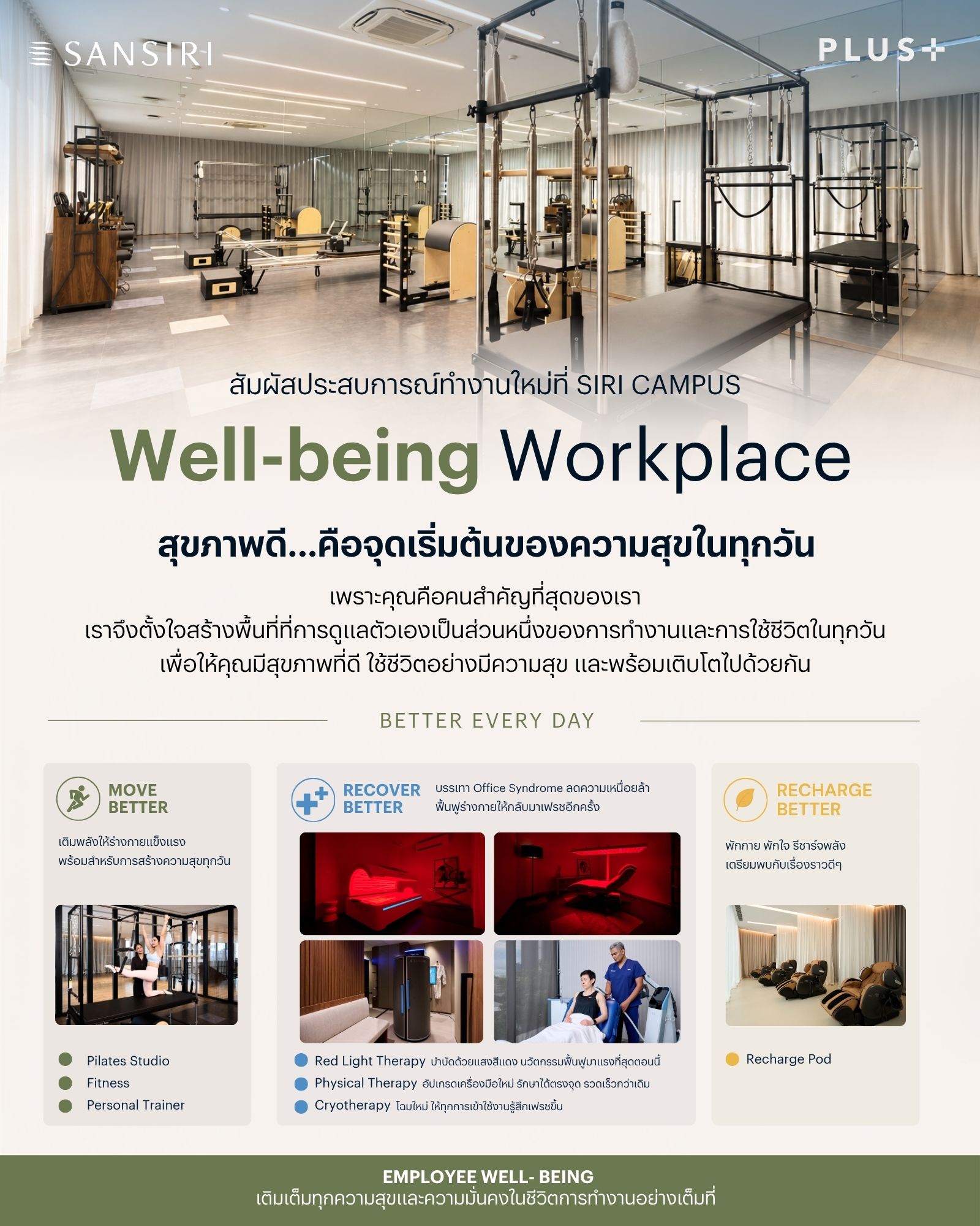 ภาพ SIRI CAMPUS Well-Being Workplace