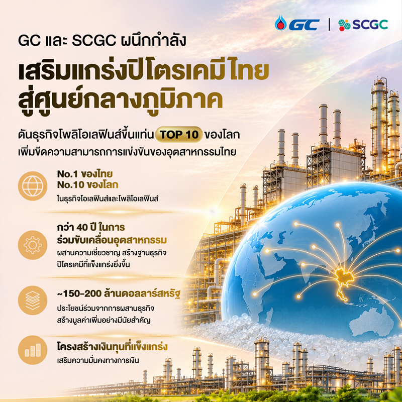 อินโฟกราฟิก GC และ SCGC ผนึกกำลังเสริมแกร่งปิโตรเคมีไทยสู่ศูนย์กลางภูมิภาค