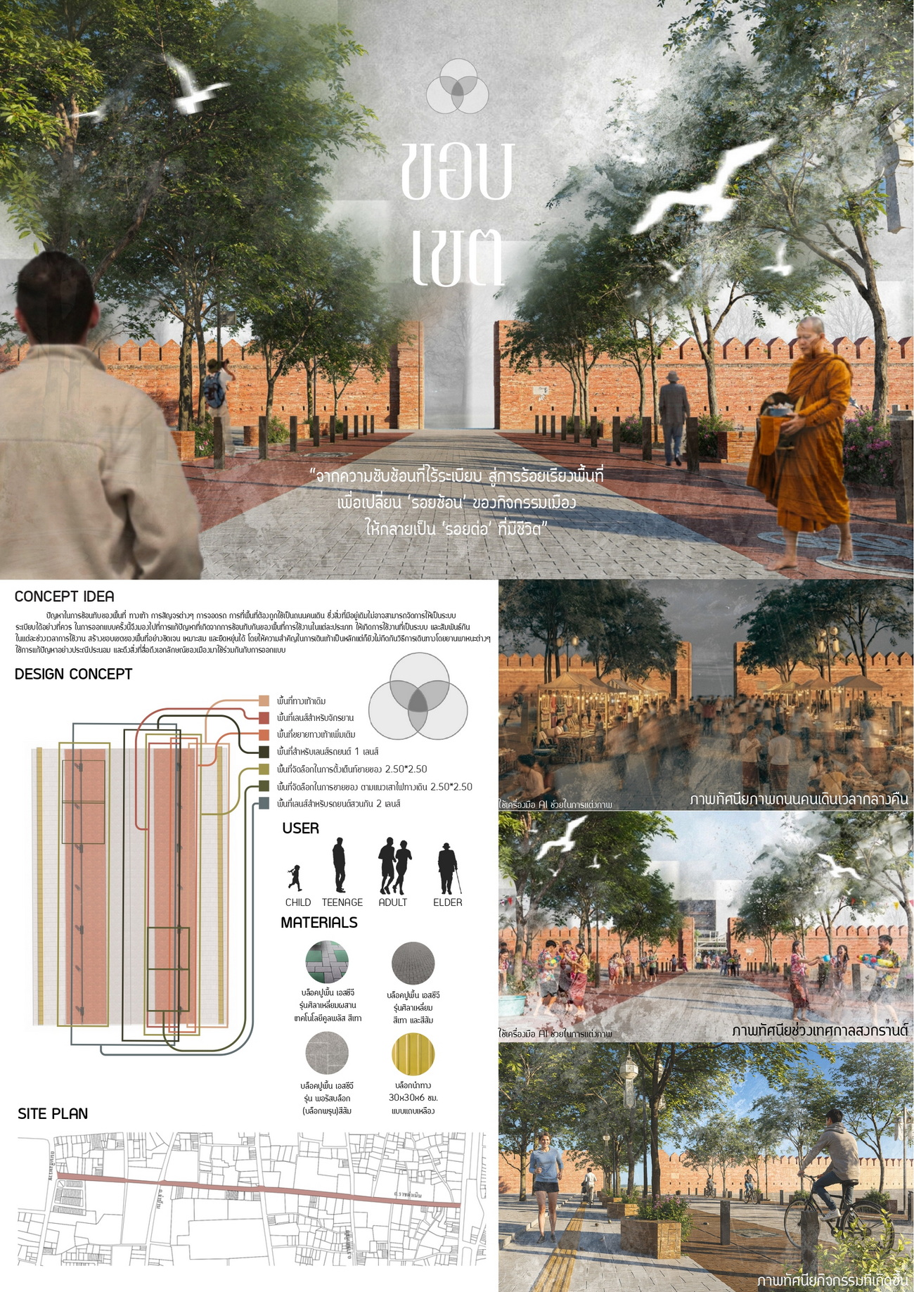 ผลงาน ขอบ เขต ภาพที่ 1
