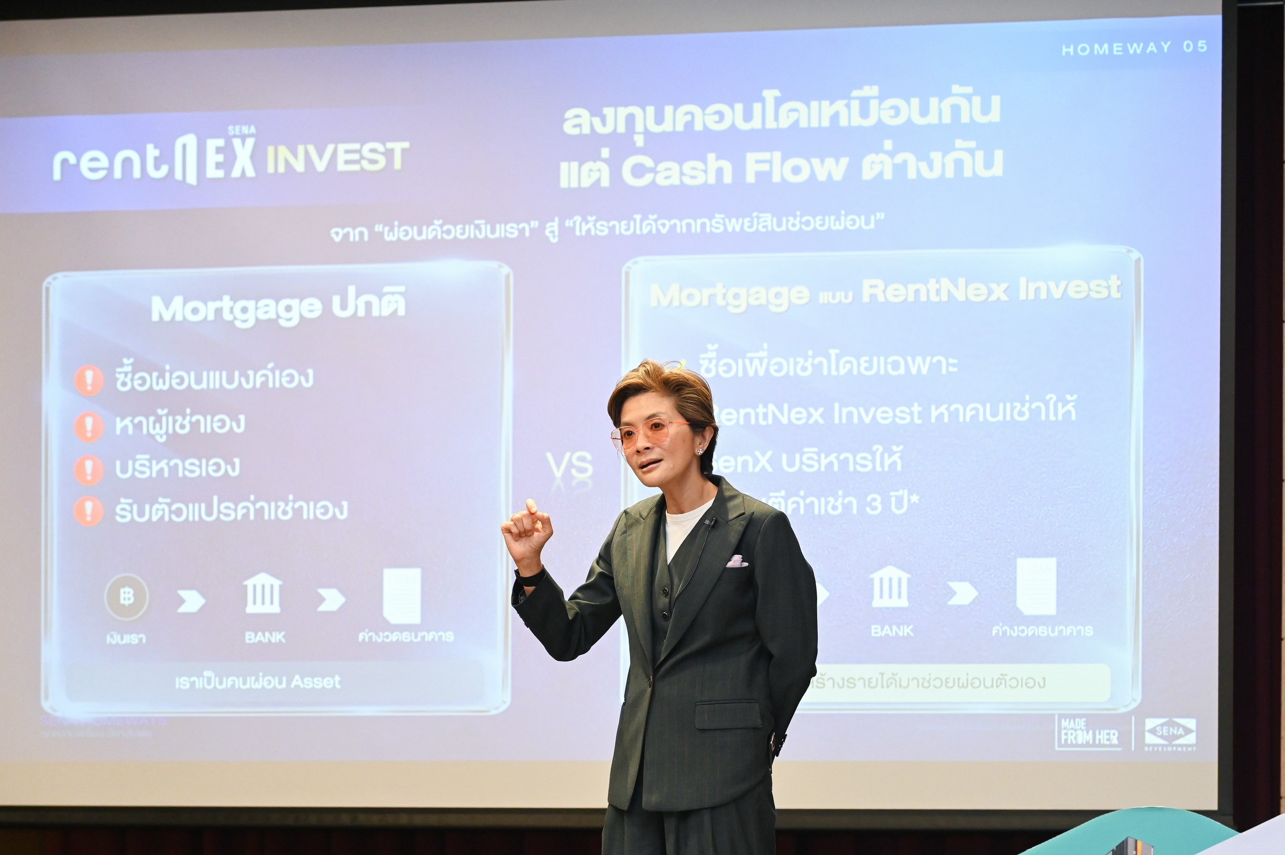 ภาพประกอบข่าว SENA เปิด RentNex Invest