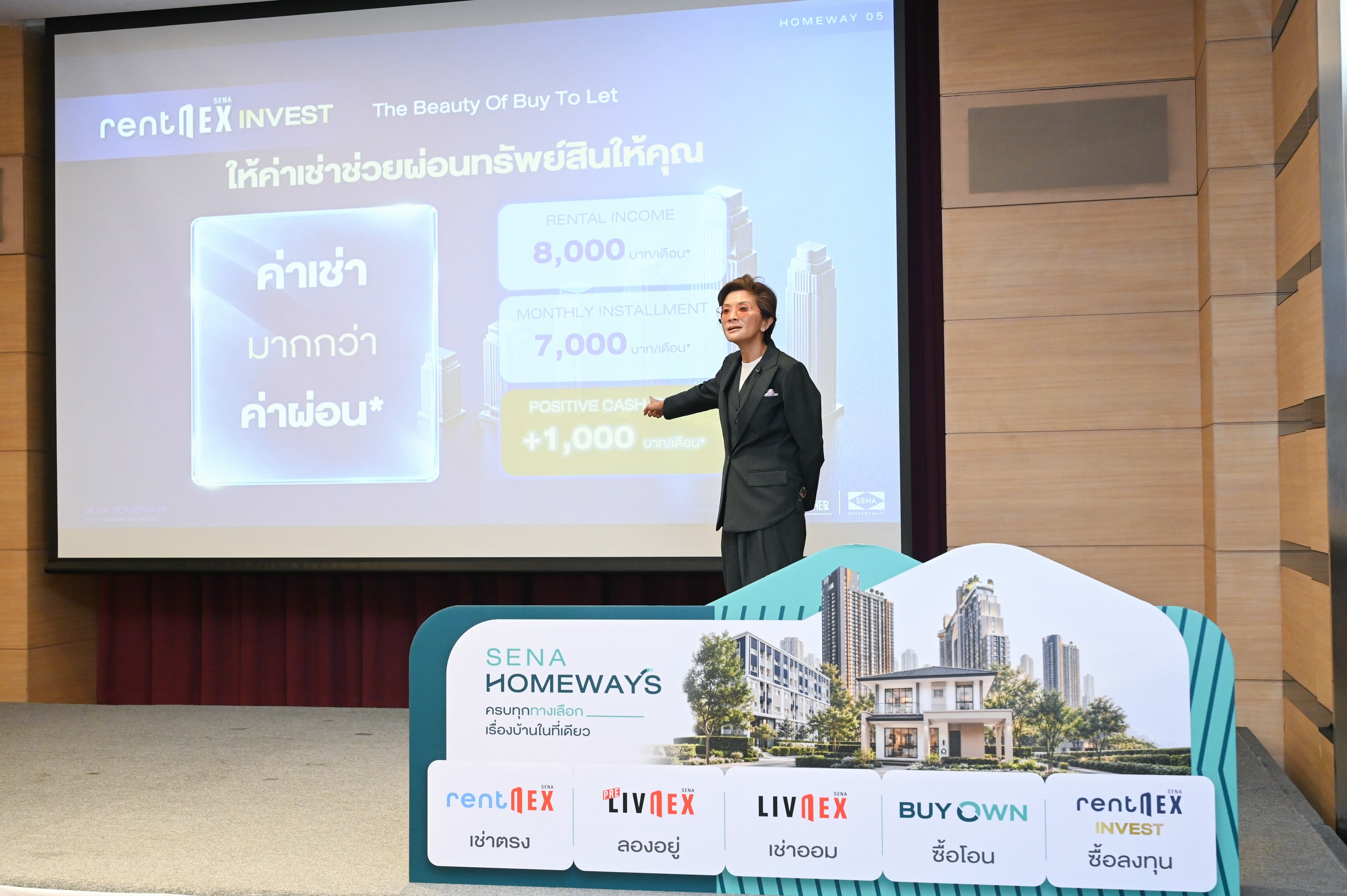 ภาพประกอบข่าว SENA เปิด RentNex Invest