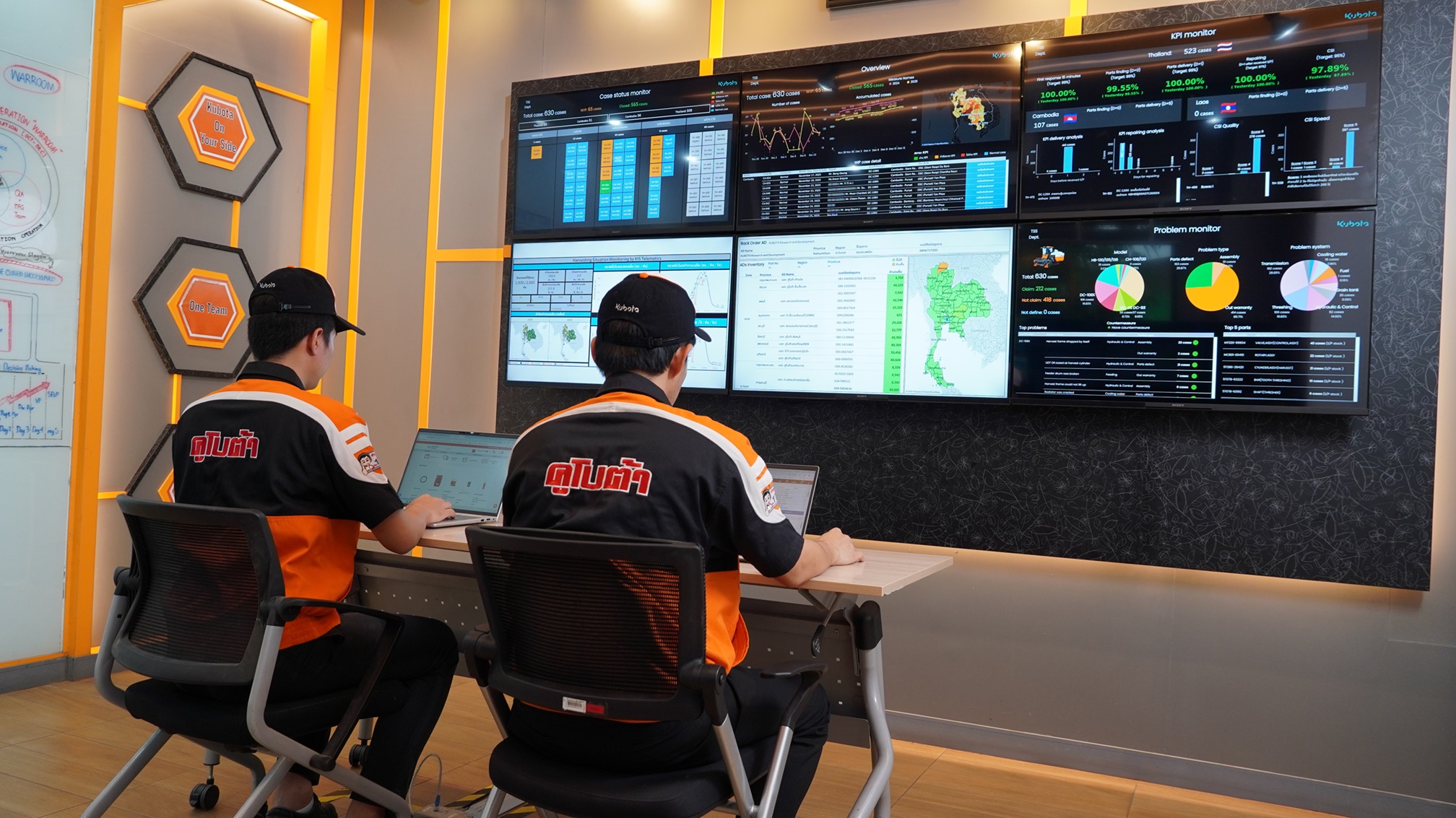 KUBOTA WarRoom ห้องปฏิบัติการบริการด้วยเทคโนโลยีดิจิทัล