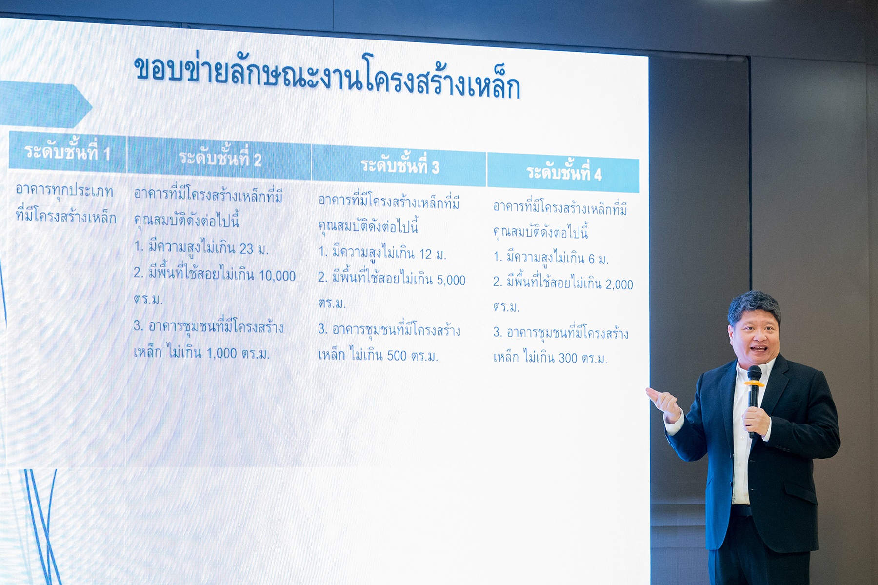 บรรยากาศการบรรยายในงานสัมมนา Thai Steel Fabrication Excellence