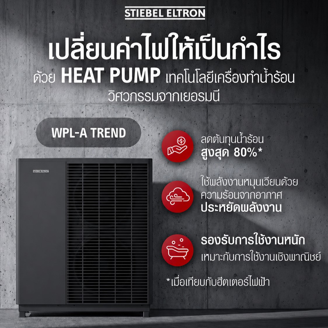ฮีทปั๊มรุ่น WPL-A Trend ของสตีเบล เอลทรอน