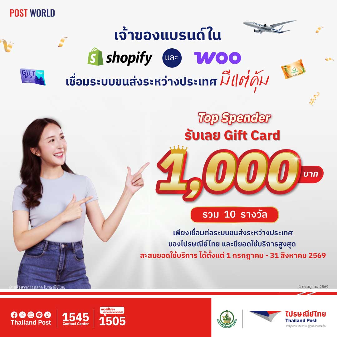 ภาพหลักไปรษณีย์ไทย หนุนร้านค้าบน Shopify และ WooCommerce