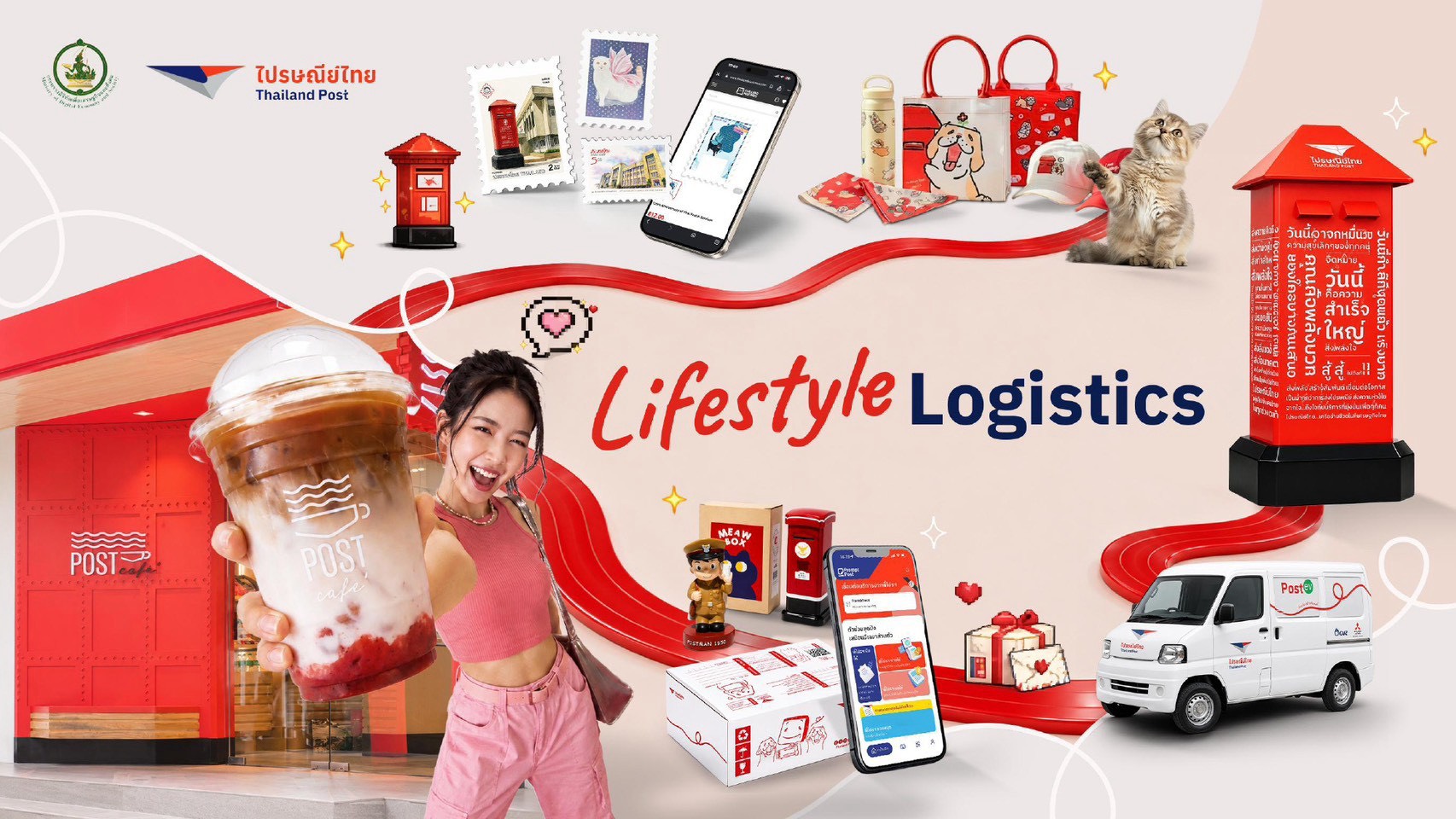 ภาพประกอบ ก้าวสู่ 144 ปี ไปรษณีย์ไทย (3)
