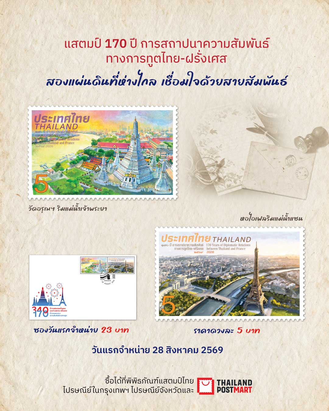 แสตมป์ที่ระลึก 170 ปี ความสัมพันธ์ทางการทูตไทย–ฝรั่งเศส
