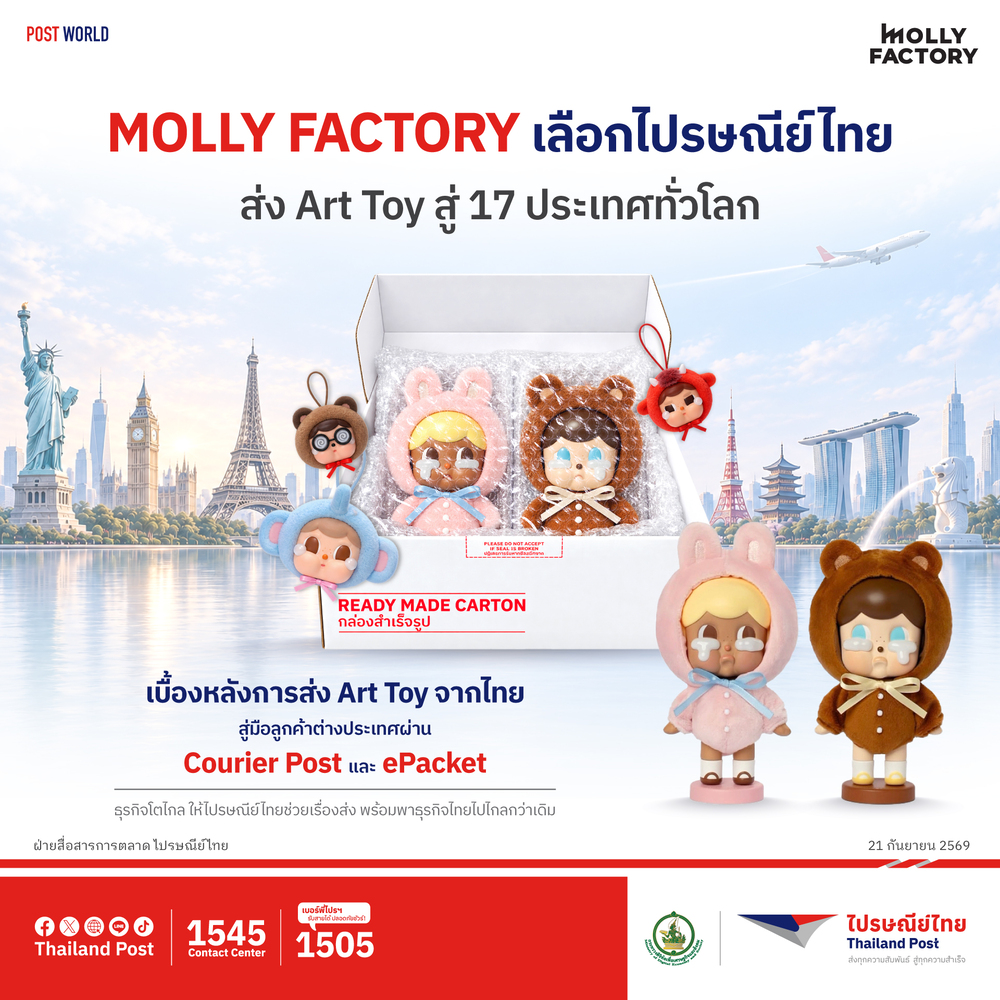 ภาพหลักโมเดล Molly Factory จากไปรษณีย์ไทย