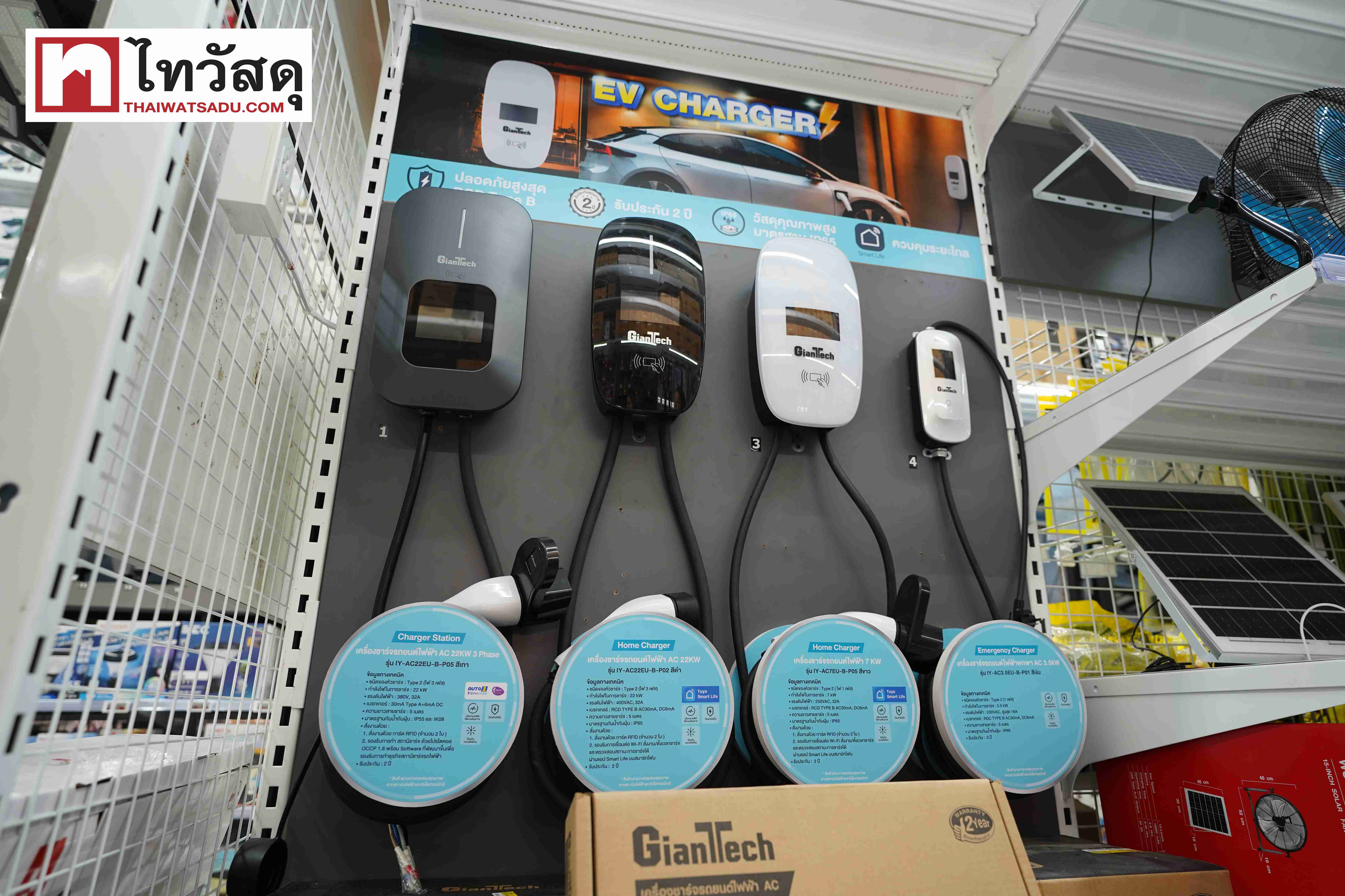 ภาพประกอบข่าว ไทวัสดุ Home EV Ecosystem