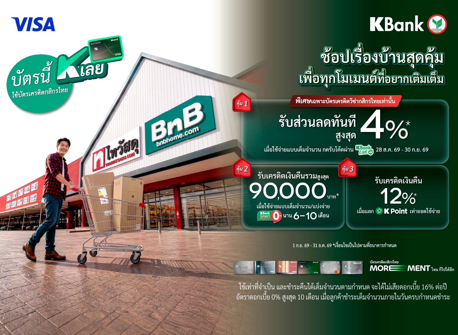 ไทวัสดุ และบีเอ็นบี โฮม x ธนาคารกสิกรไทย แคมเปญ บัตรนี้ K เลย คุ้มทุกโมเมนต์