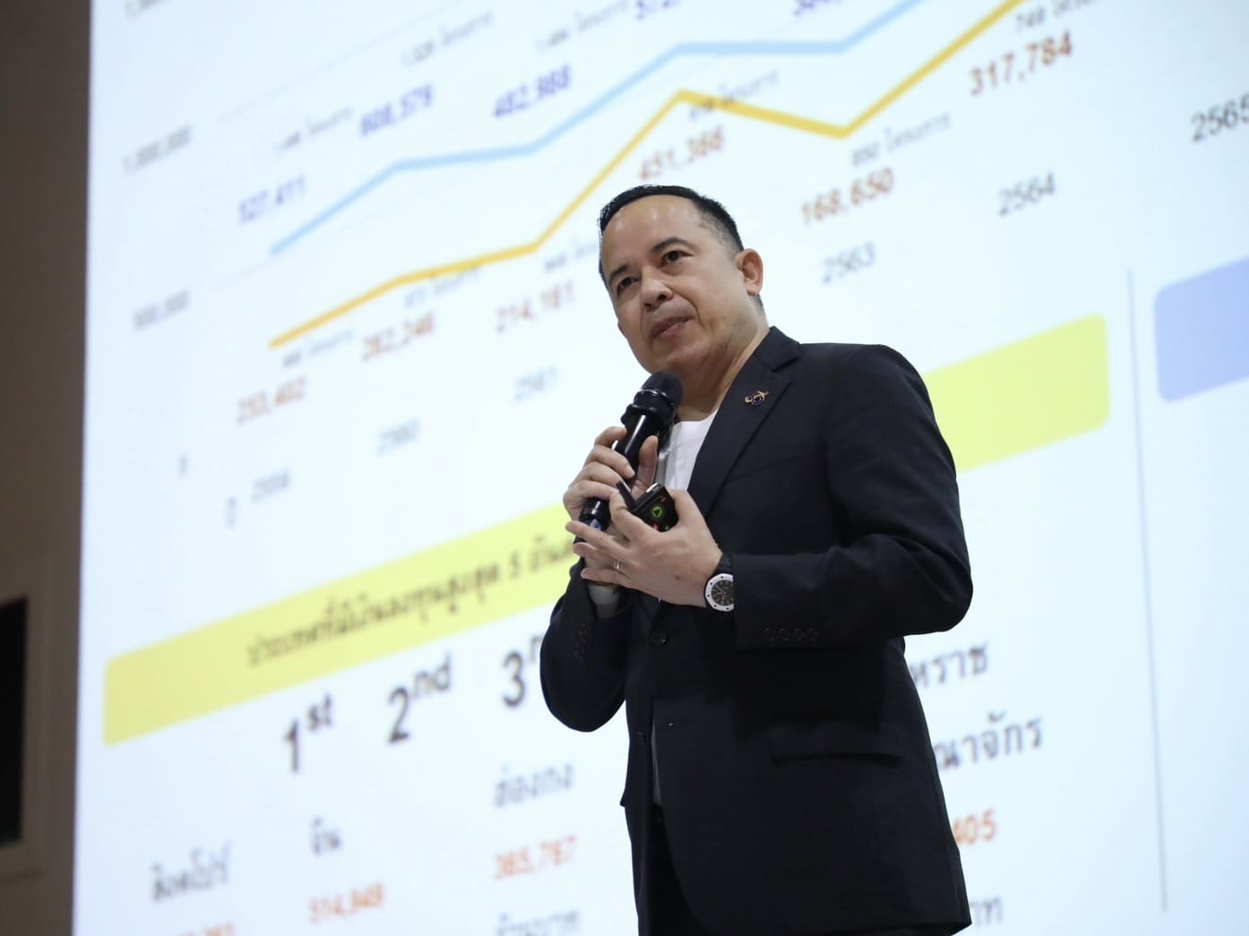 นายสุทธิเกตติ์ ทัดพิทักษ์กุล รองเลขาธิการคณะกรรมการส่งเสริมการลงทุน (BOI)