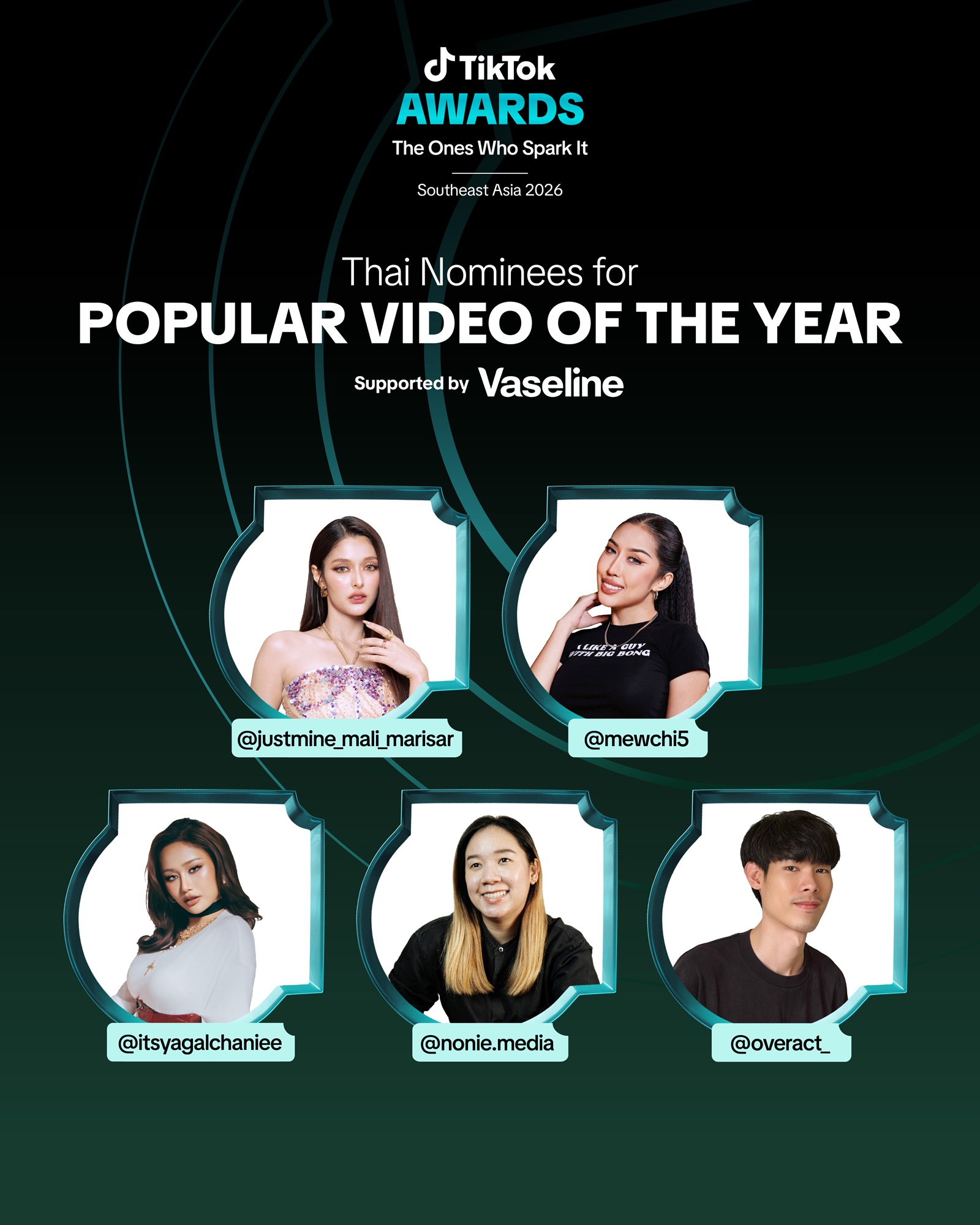 ภาพสาขา Popular Video of the Year