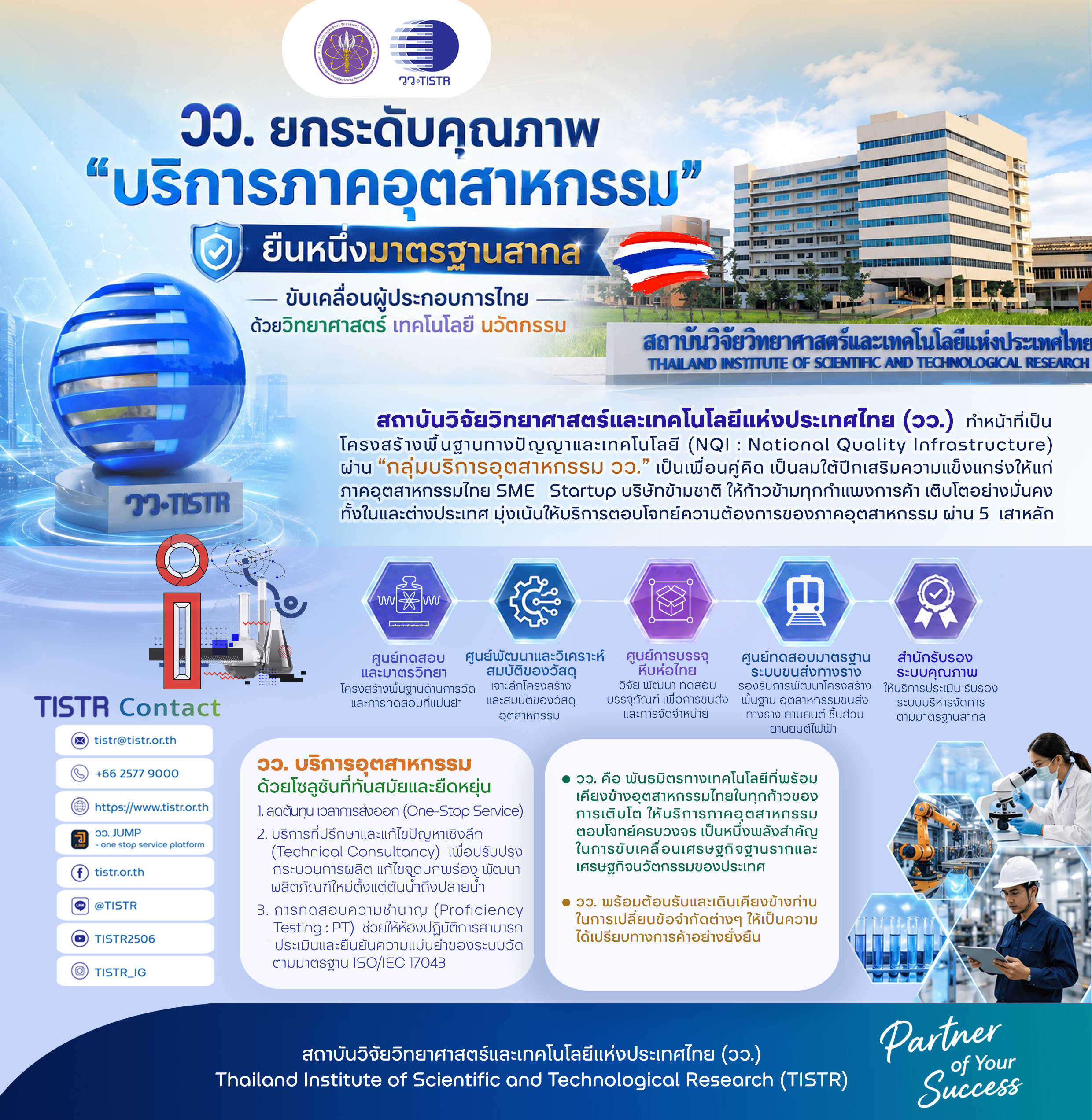 ภาพบริการภาคอุตสาหกรรมของ วว.